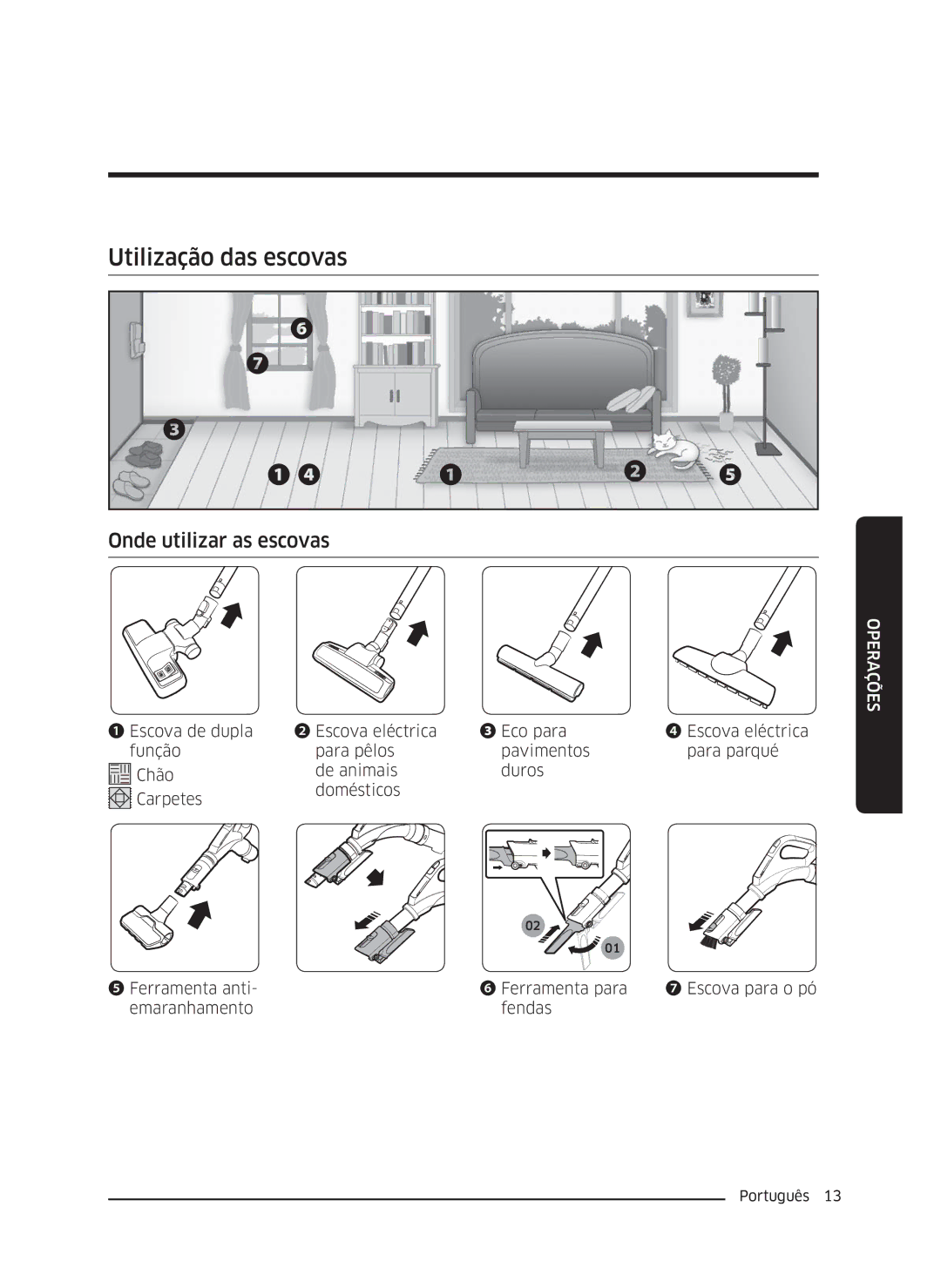 Samsung VC04K71G0HC/ET, VC05K71F0HB/ET manual Utilização das escovas, Onde utilizar as escovas 