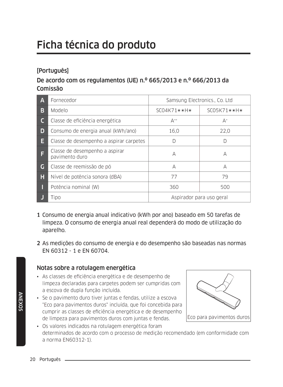 Samsung VC05K71F0HB/ET, VC04K71G0HC/ET manual Ficha técnica do produto, Notas sobre a rotulagem energética 