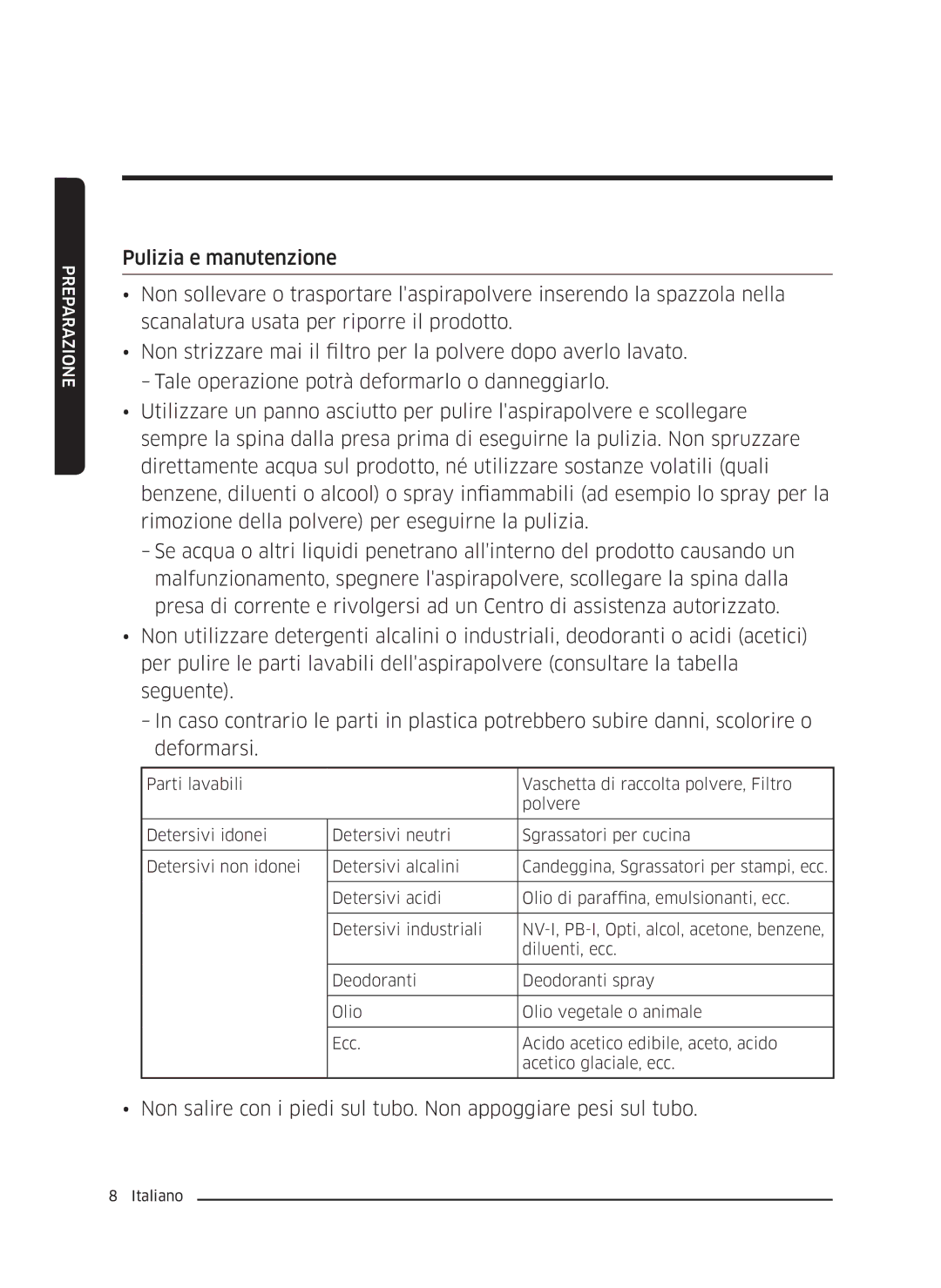 Samsung VC05K71F0HB/ET, VC04K71G0HC/ET manual Preparazione 