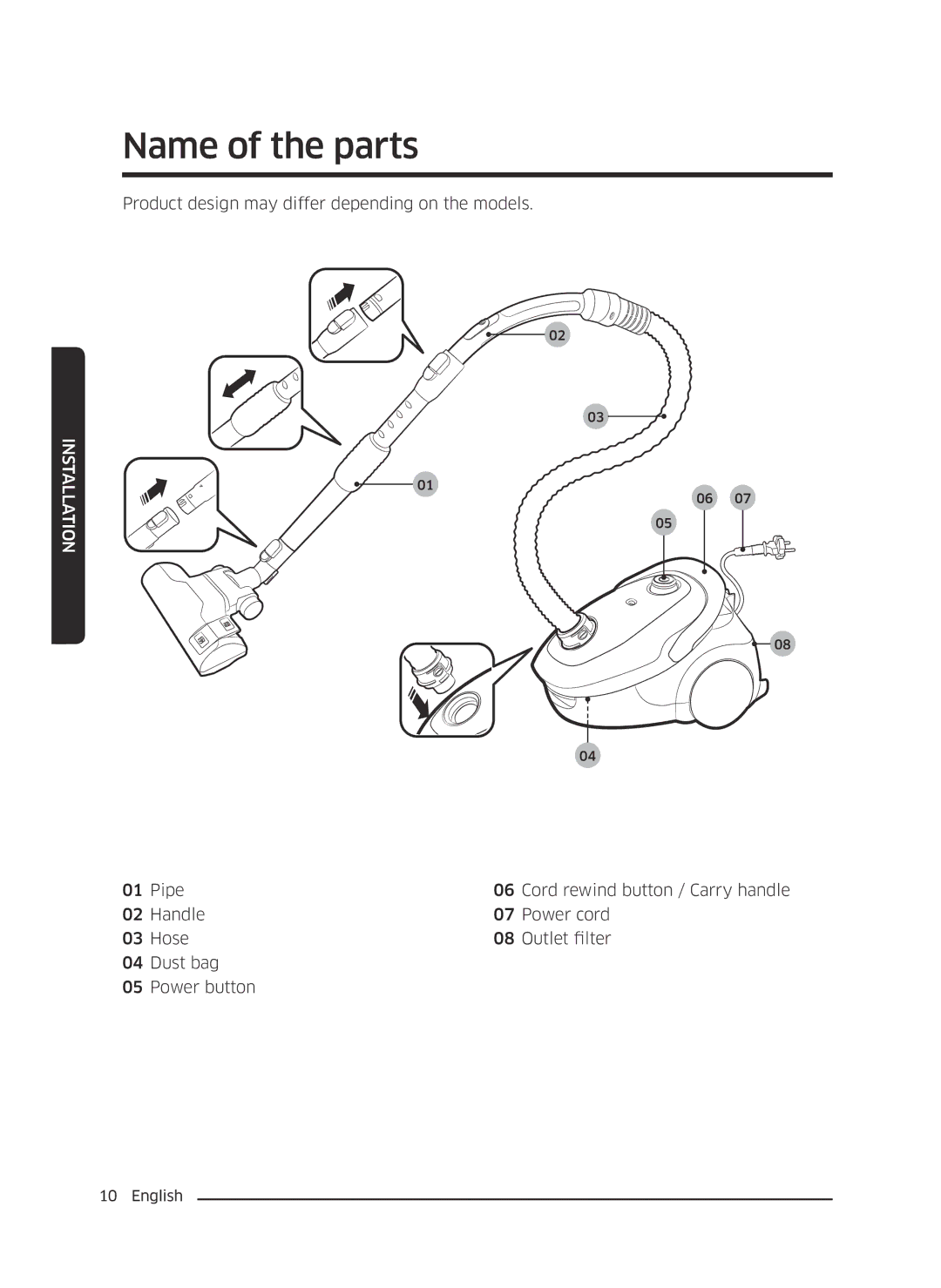 Samsung VC05M25E0WB/EE manual Name of the parts, Installation 