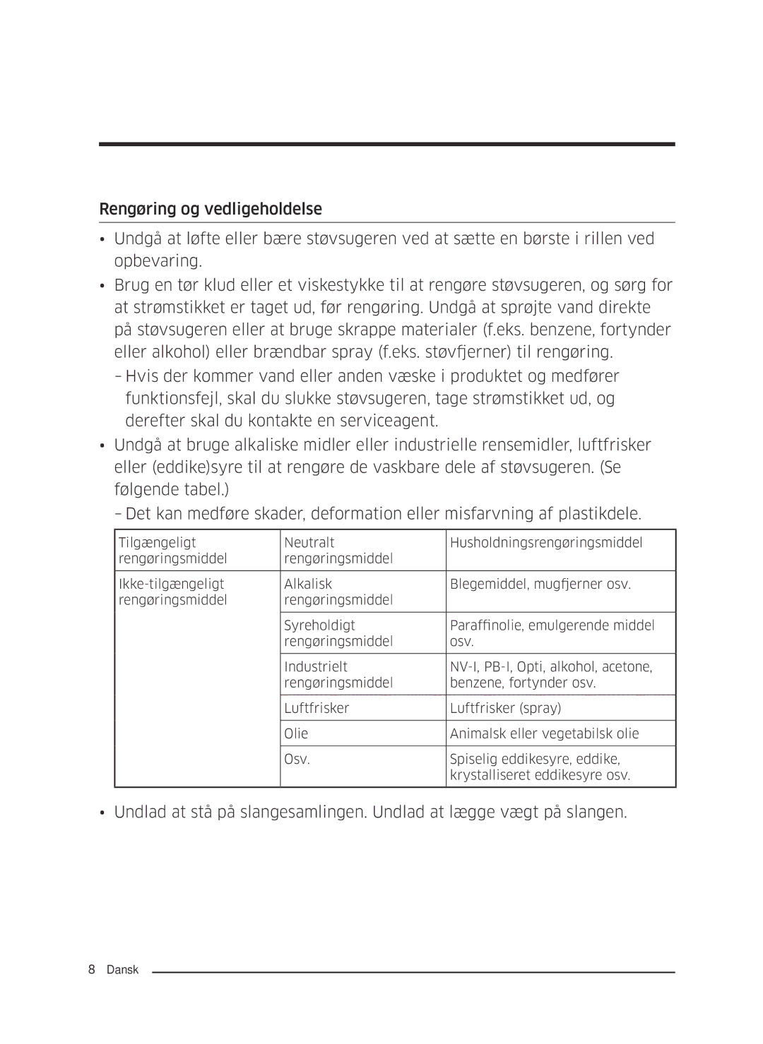 Samsung VC05M25E0WB/EE manual Indledning 