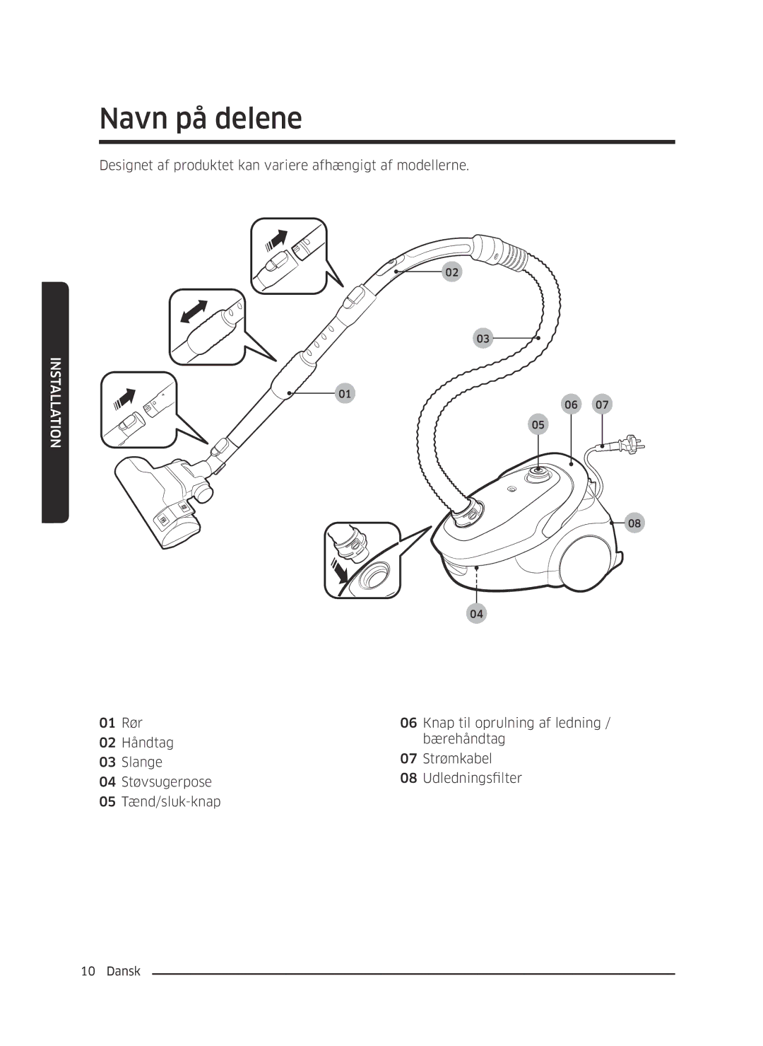 Samsung VC05M25E0WB/EE manual Navn på delene 