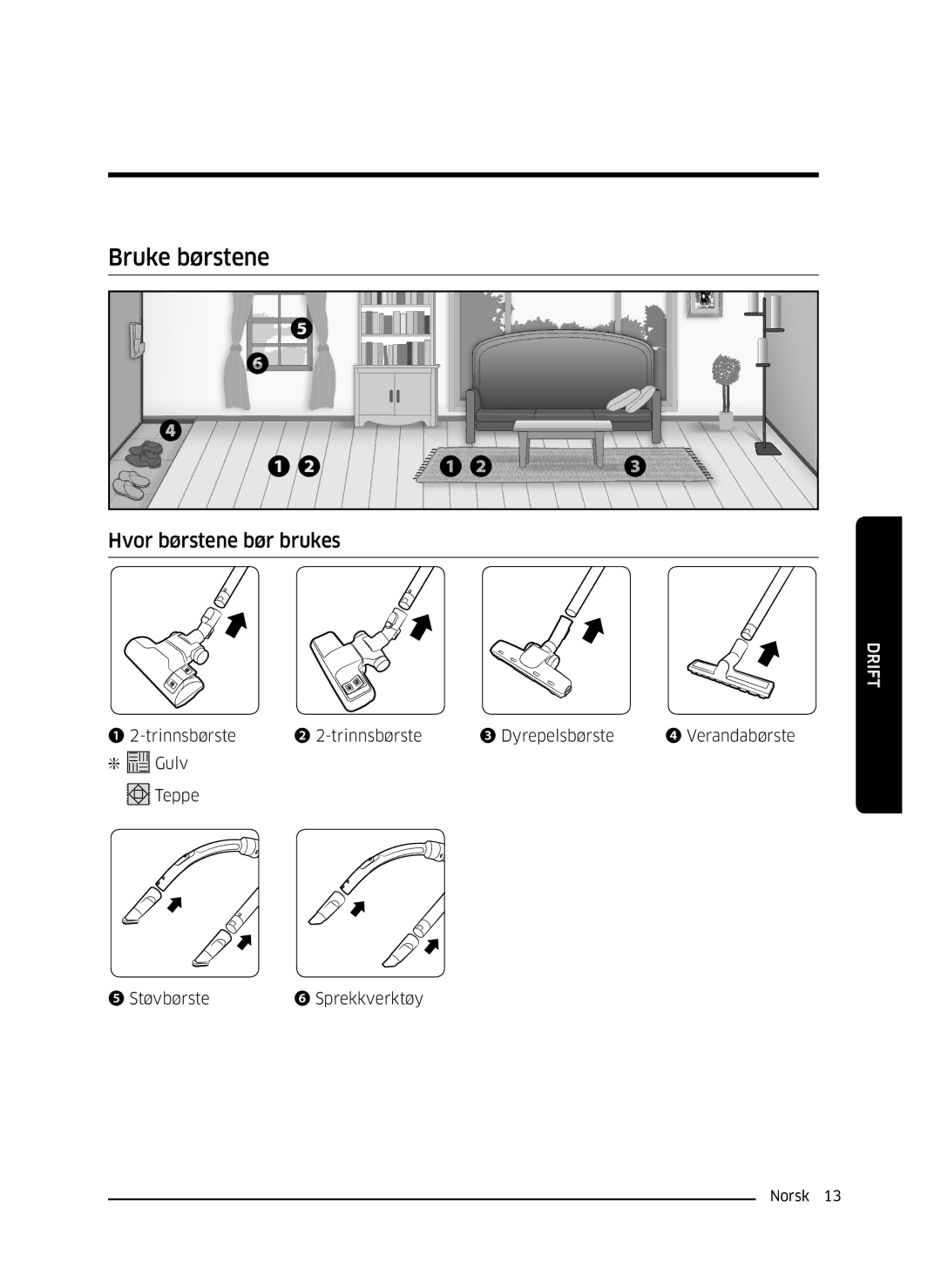 Samsung VC05M25E0WB/EE manual Bruke børstene, Hvor børstene bør brukes 