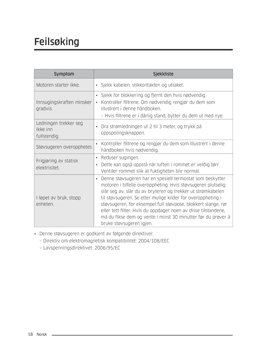 Samsung VC05M25E0WB/EE manual Feilsøking 