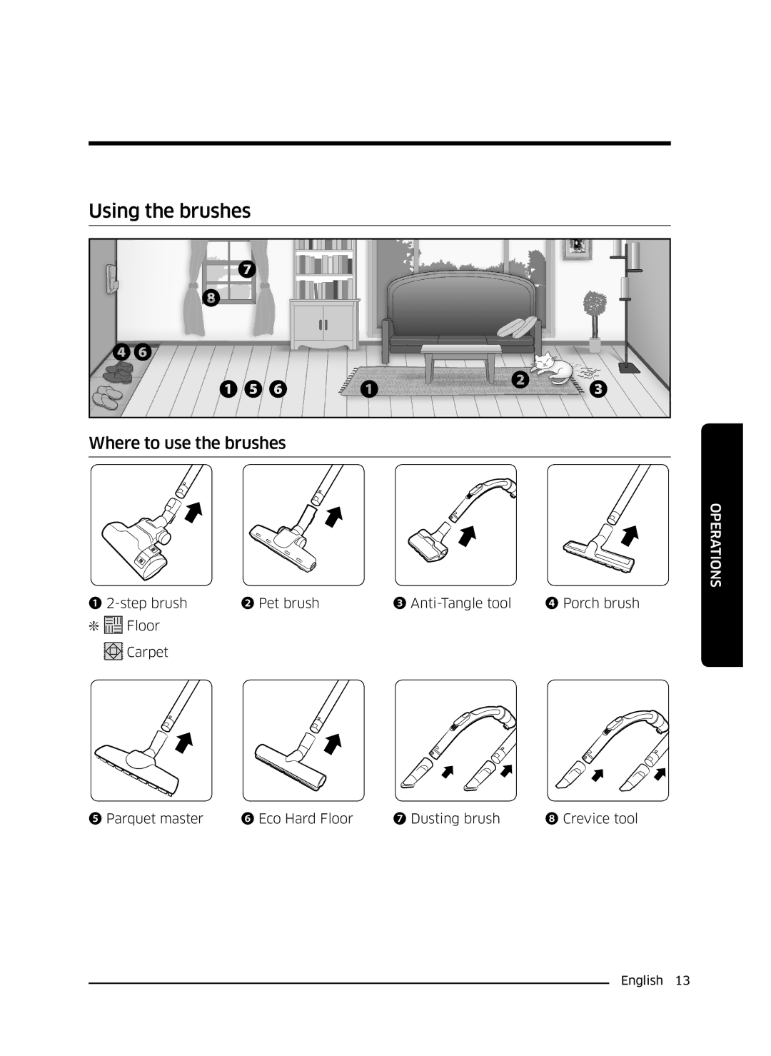 Samsung VC05M3110VB/EE manual Using the brushes, Where to use the brushes 