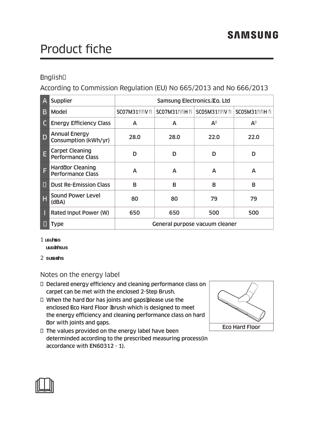 Samsung VC05M3110VB/EE manual Product fiche 