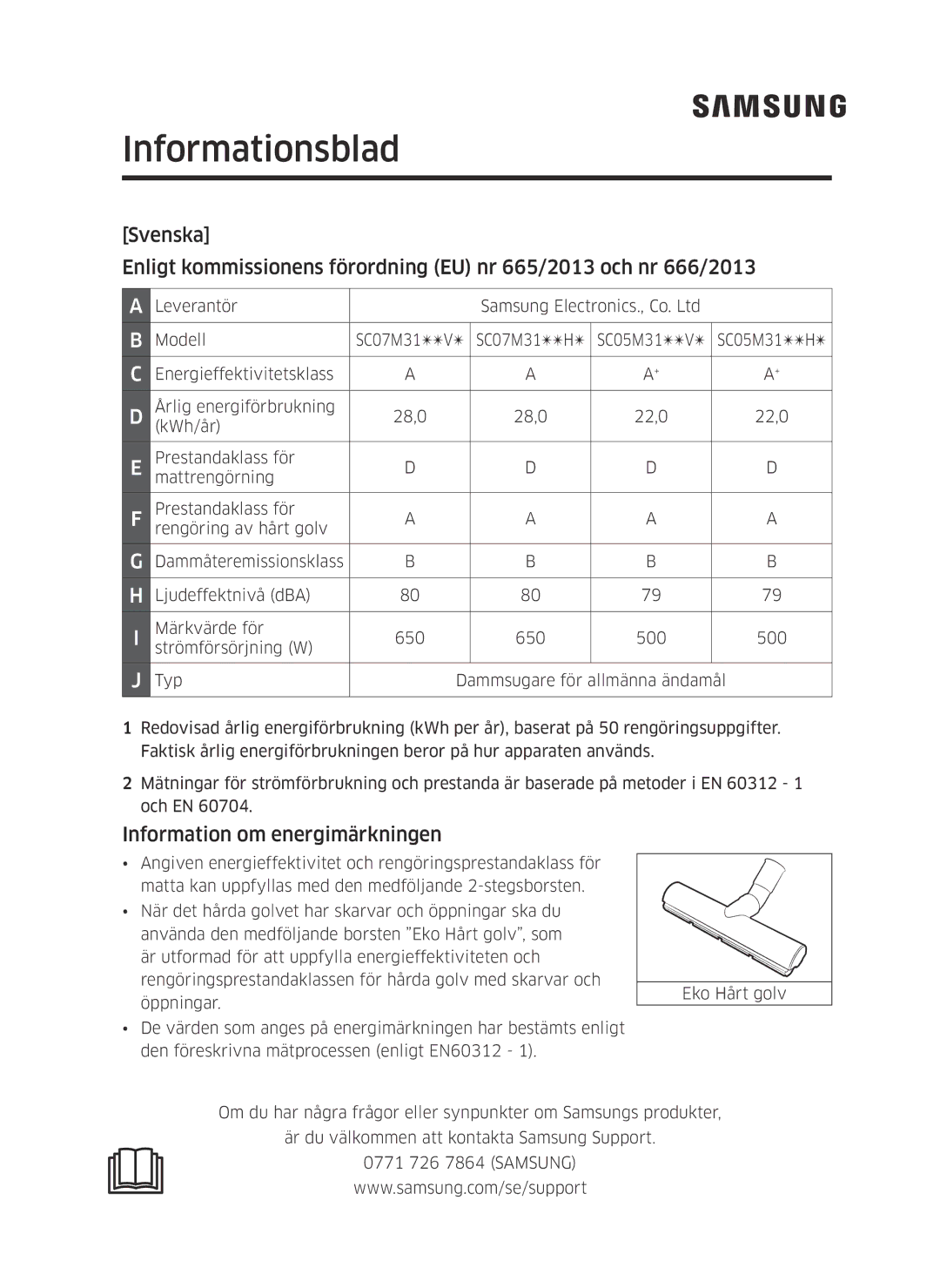 Samsung VC05M3110VB/EE manual Informationsblad, Information om energimärkningen 