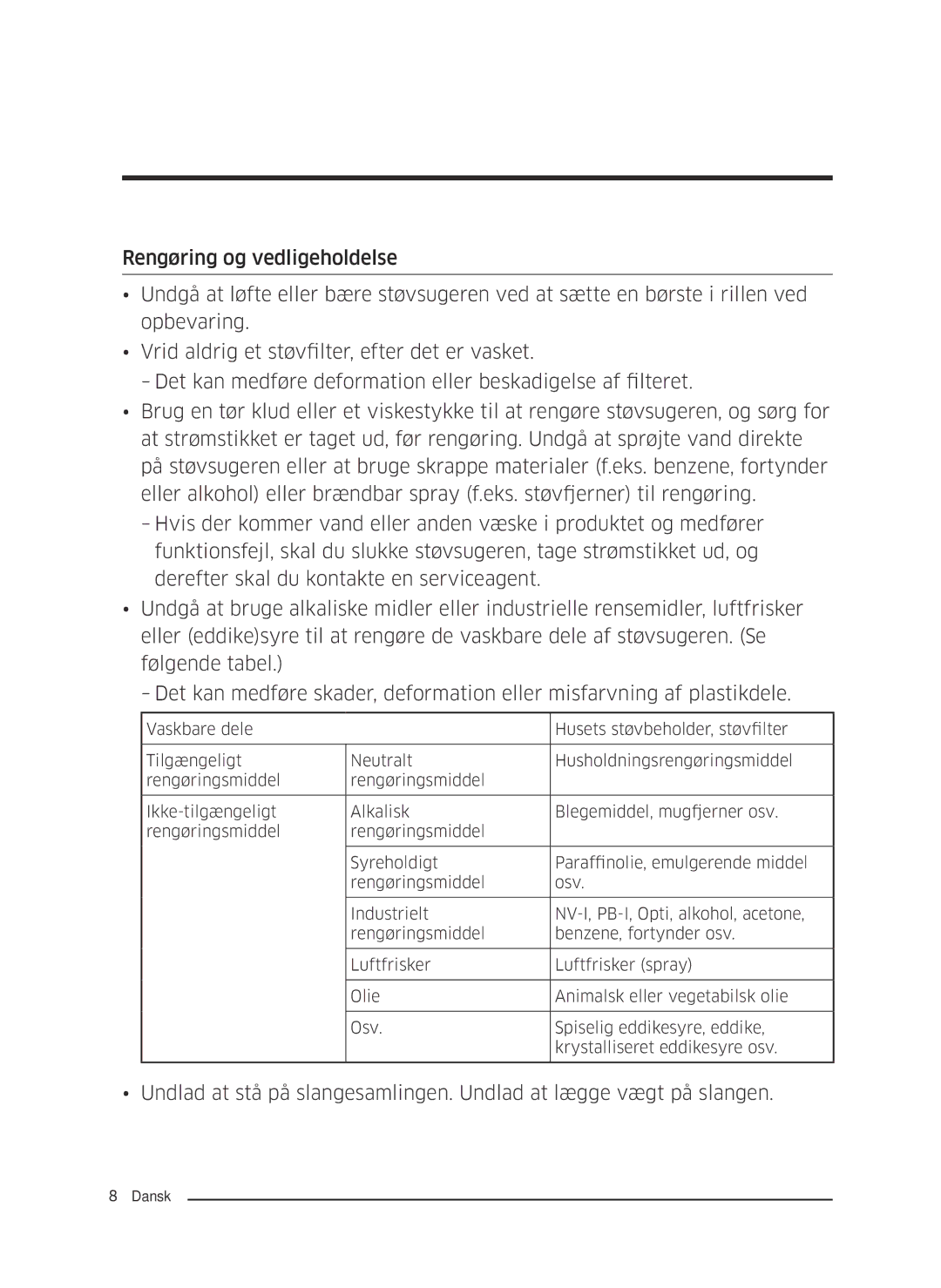 Samsung VC05M3110VB/EE manual Indledning 