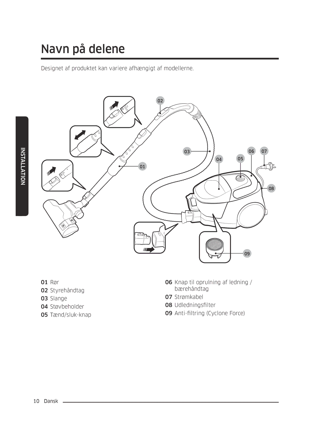 Samsung VC05M3110VB/EE manual Navn på delene 