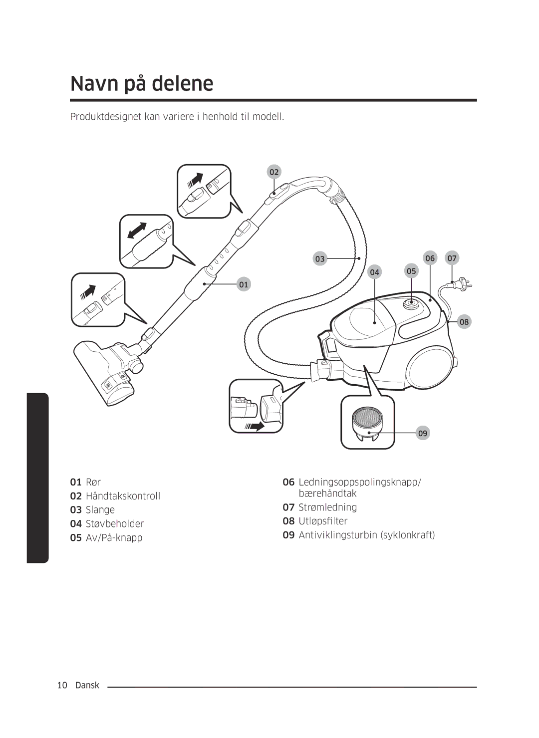 Samsung VC05M3110VB/EE manual Installasjon 