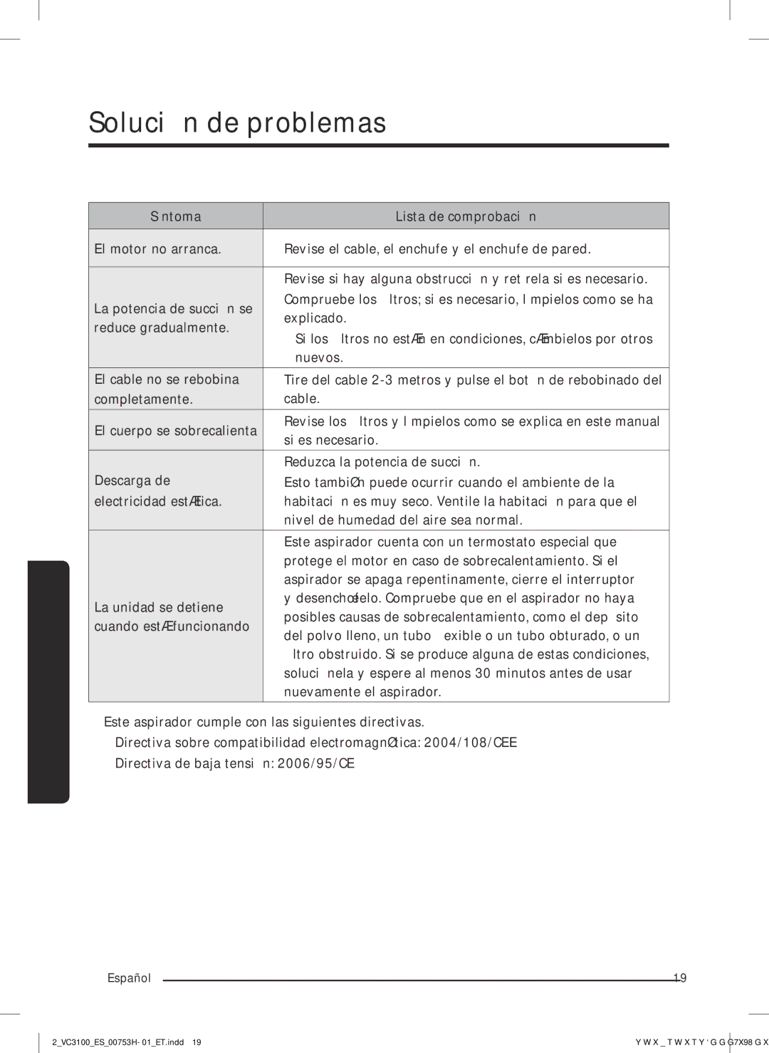 Samsung VC05M31C0HG/ET manual Solución de problemas 