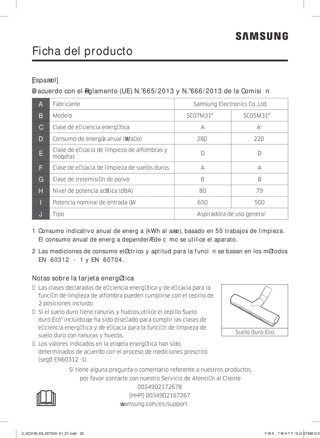 Samsung VC05M31C0HG/ET manual Ficha del producto, Notas sobre la tarjeta energética 