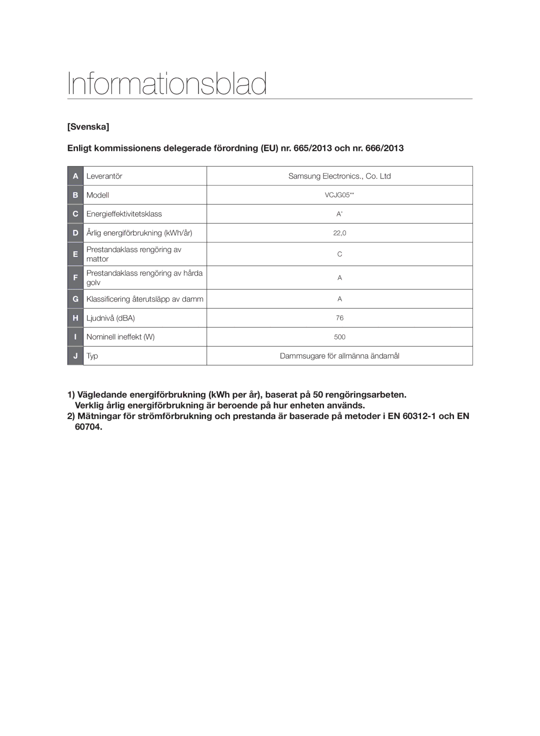 Samsung VC08QHNJGGT/EE, VC05RVNJGWQ/EE, VC24AHNJGGT/EE, VC08QHNJGBB/EE manual Informationsblad 