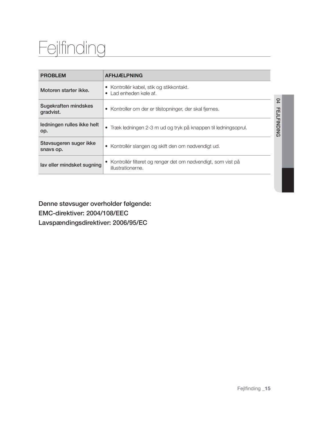 Samsung VC08QHNJGBB/EE, VC05RVNJGWQ/EE, VC24AHNJGGT/EE, VC08QHNJGGT/EE manual Fejlfinding, Problem Afhjælpning 