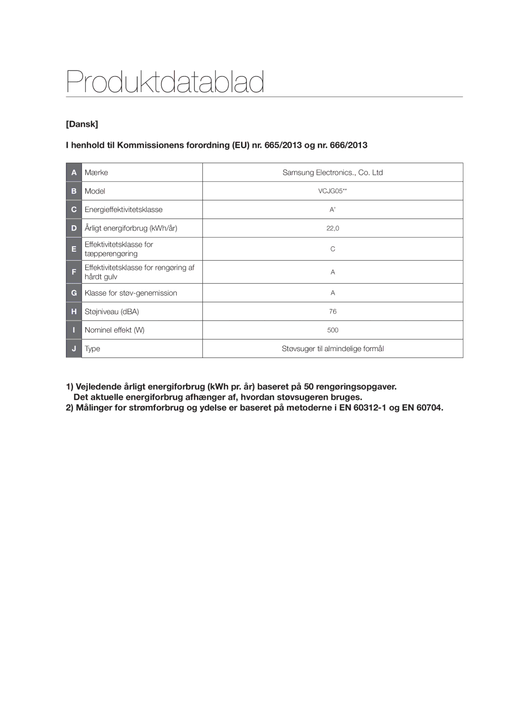 Samsung VC05RVNJGWQ/EE, VC24AHNJGGT/EE, VC08QHNJGGT/EE, VC08QHNJGBB/EE manual Produktdatablad 