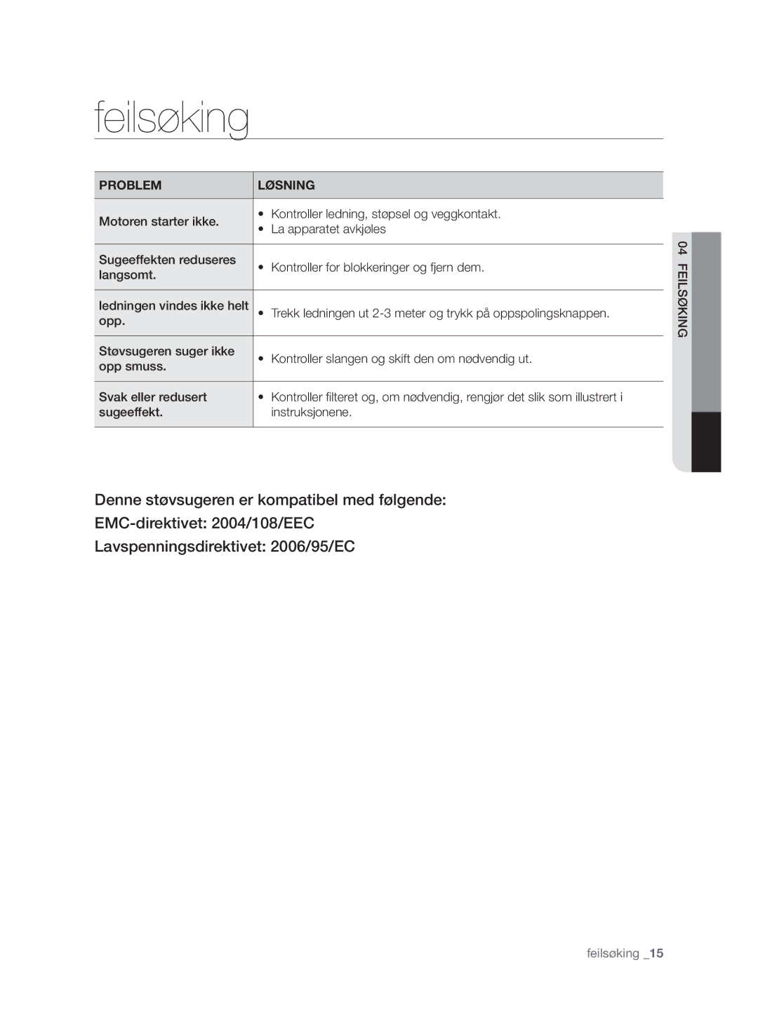 Samsung VC24AHNJGGT/EE, VC05RVNJGWQ/EE, VC08QHNJGGT/EE, VC08QHNJGBB/EE manual Feilsøking, Problem Løsning 