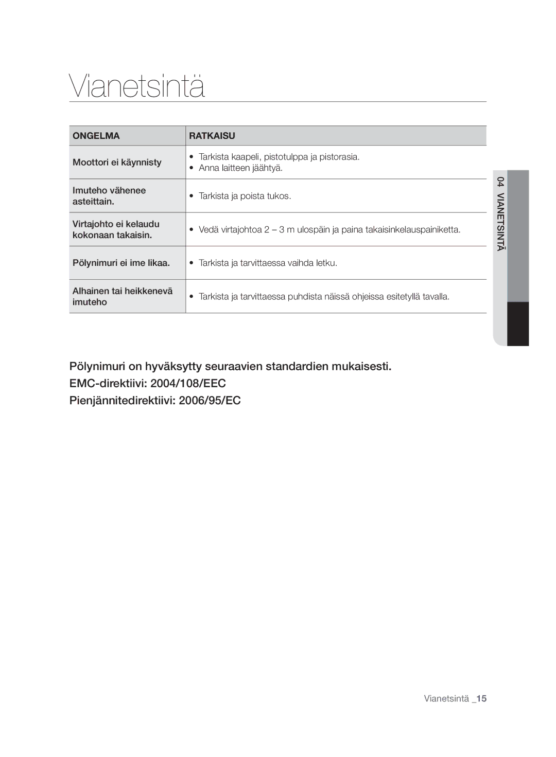 Samsung VC08QHNJGBB/EE, VC05RVNJGWQ/EE, VC24AHNJGGT/EE, VC08QHNJGGT/EE manual Vianetsintä, Ongelma Ratkaisu 