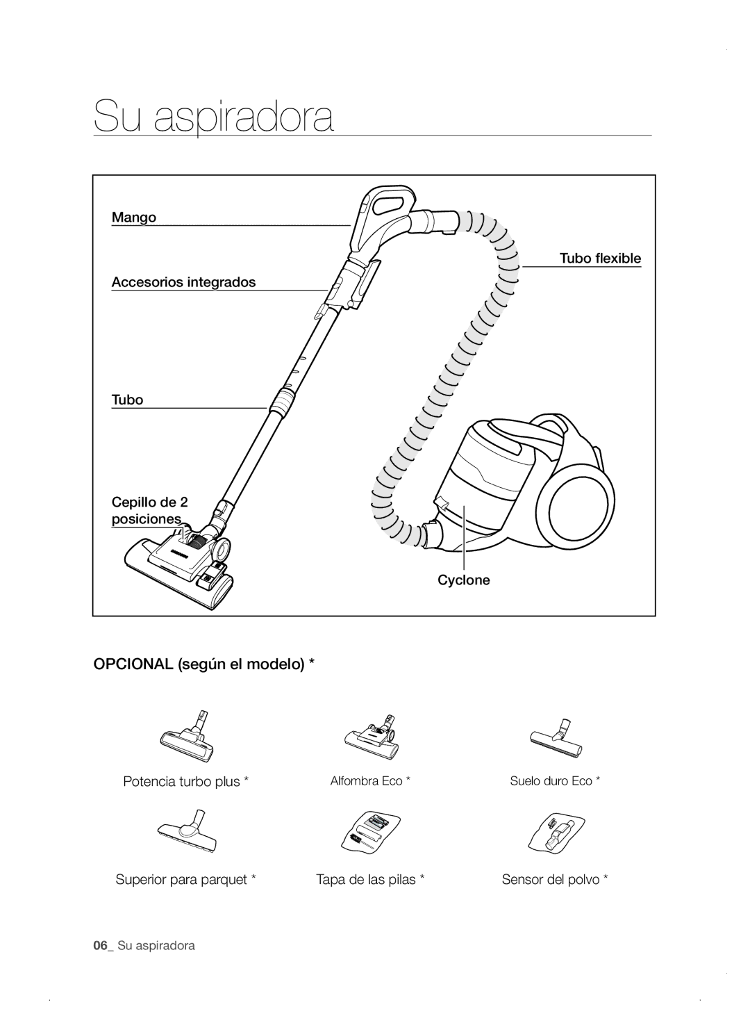 Samsung VC06H70E0HB/ET manual Su aspiradora, Opcional según el modelo 