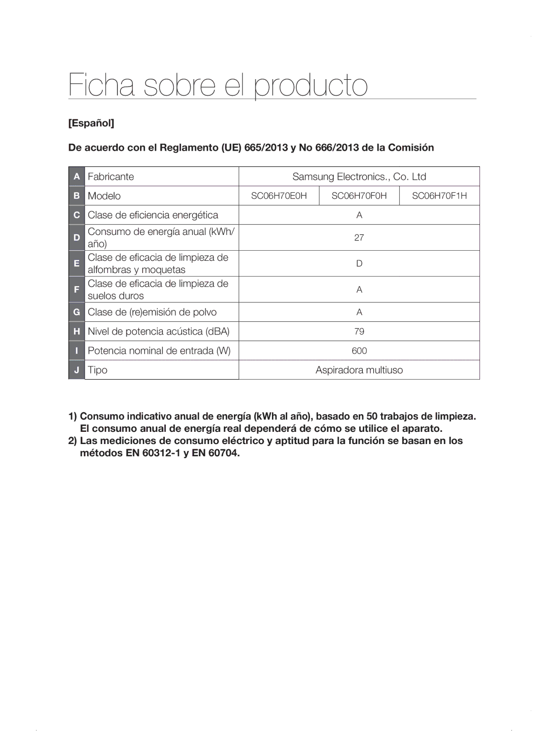 Samsung VC06H70E0HB/ET manual Ficha sobre el producto, Tipo 