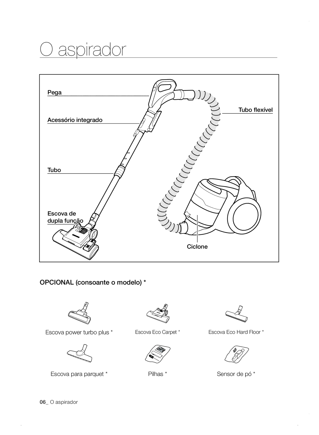 Samsung VC06H70E0HB/ET manual Aspirador, Opcional consoante o modelo 