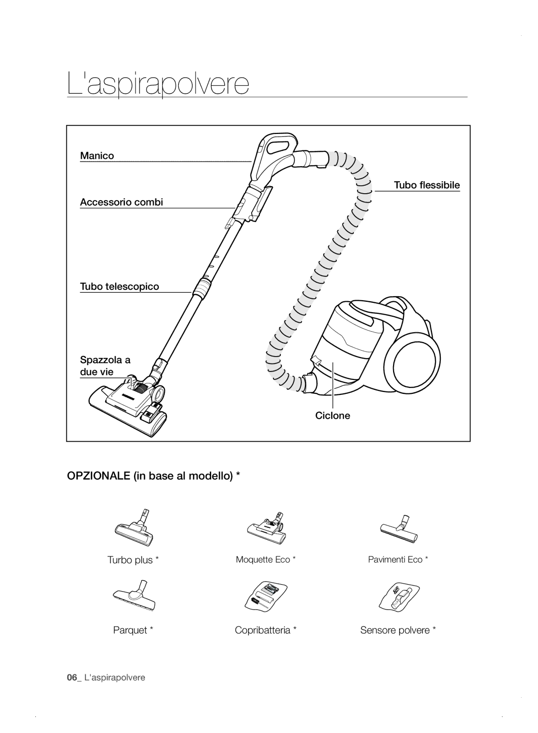 Samsung VC06H70E0HB/ET manual Laspirapolvere, Opzionale in base al modello 