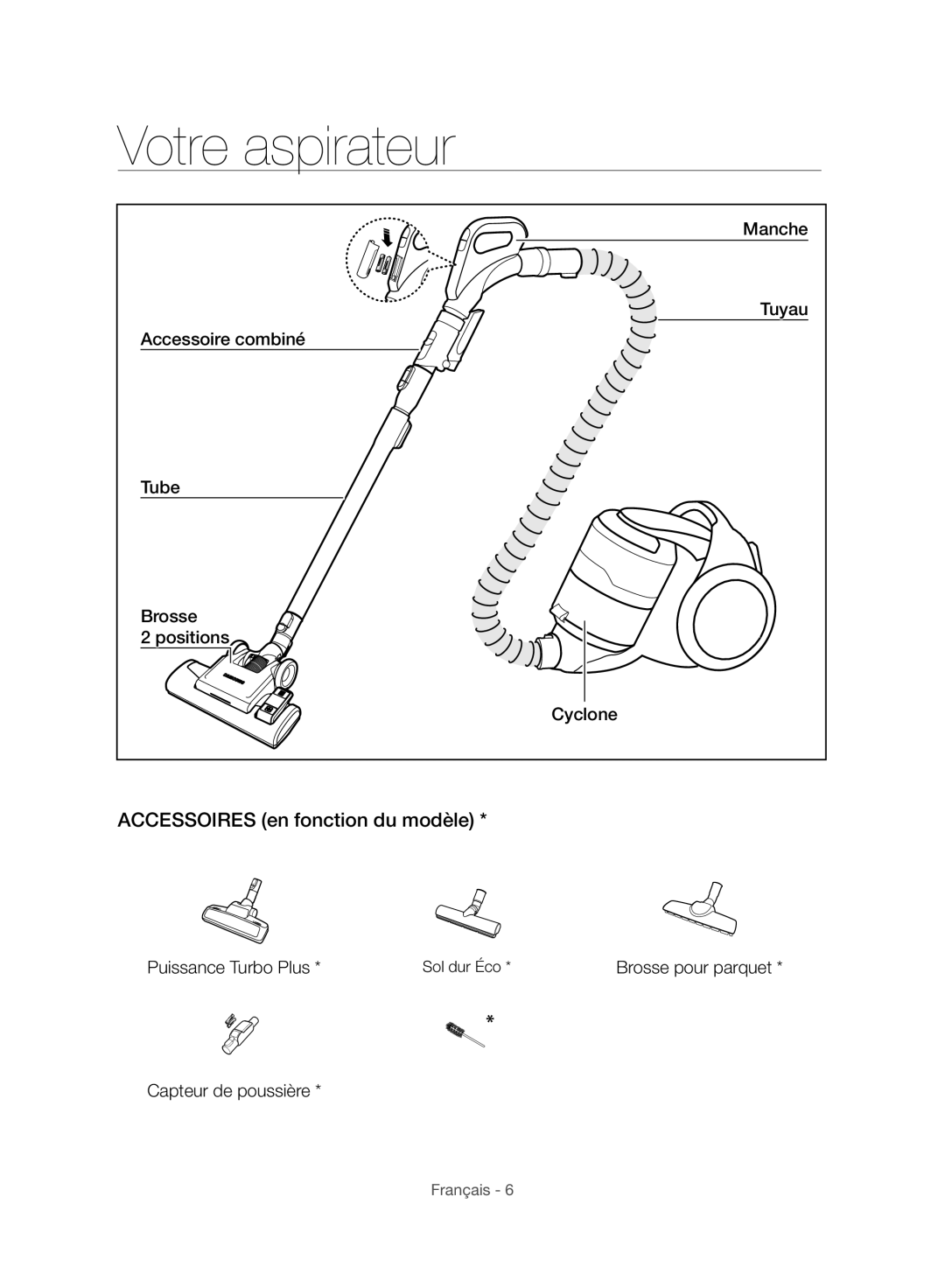 Samsung VC06H70E1HC/SW manual Votre aspirateur, Accessoires en fonction du modèle 