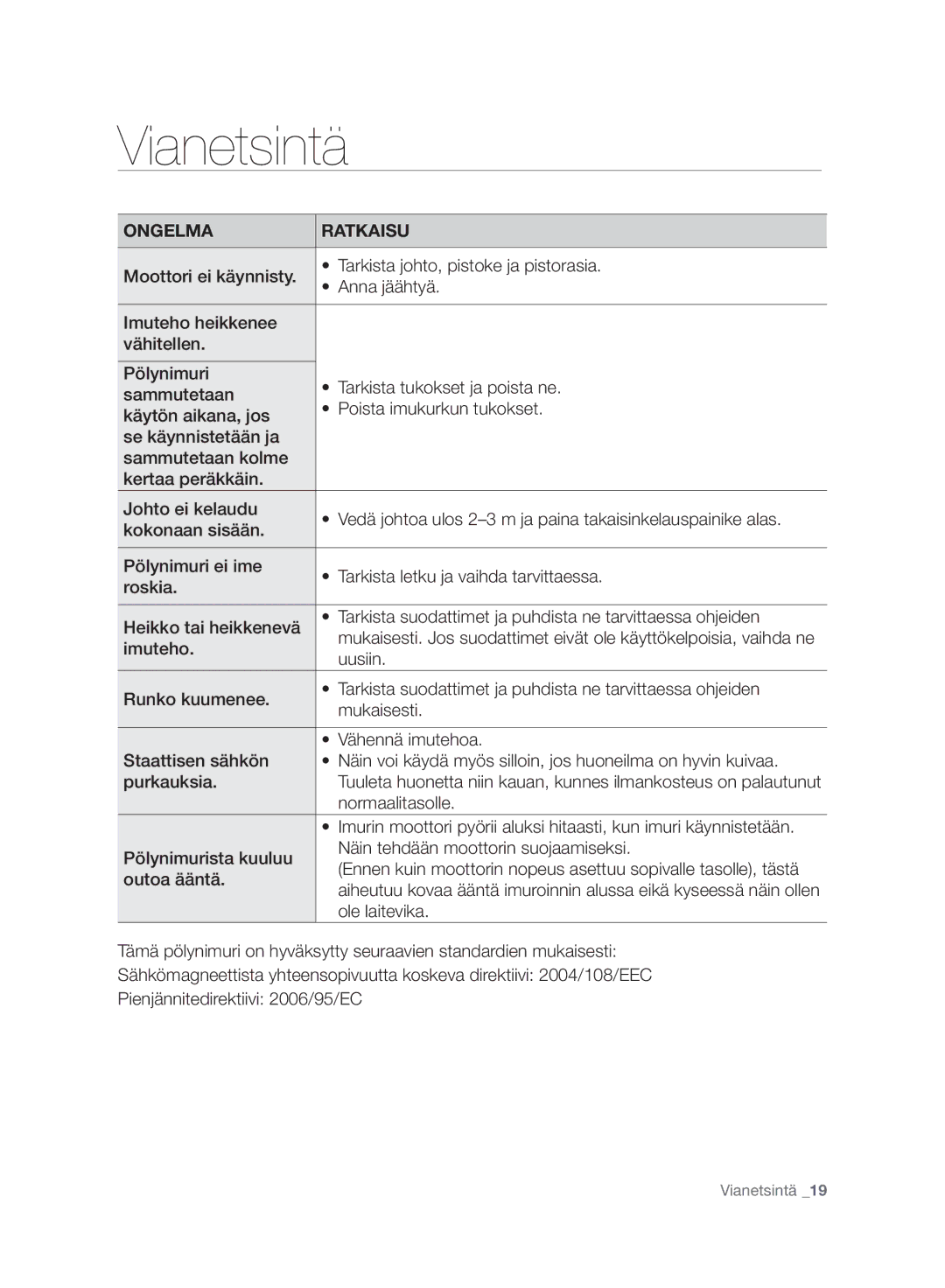 Samsung VC06H70F0HD/EE manual Vianetsintä, Ongelma Ratkaisu 