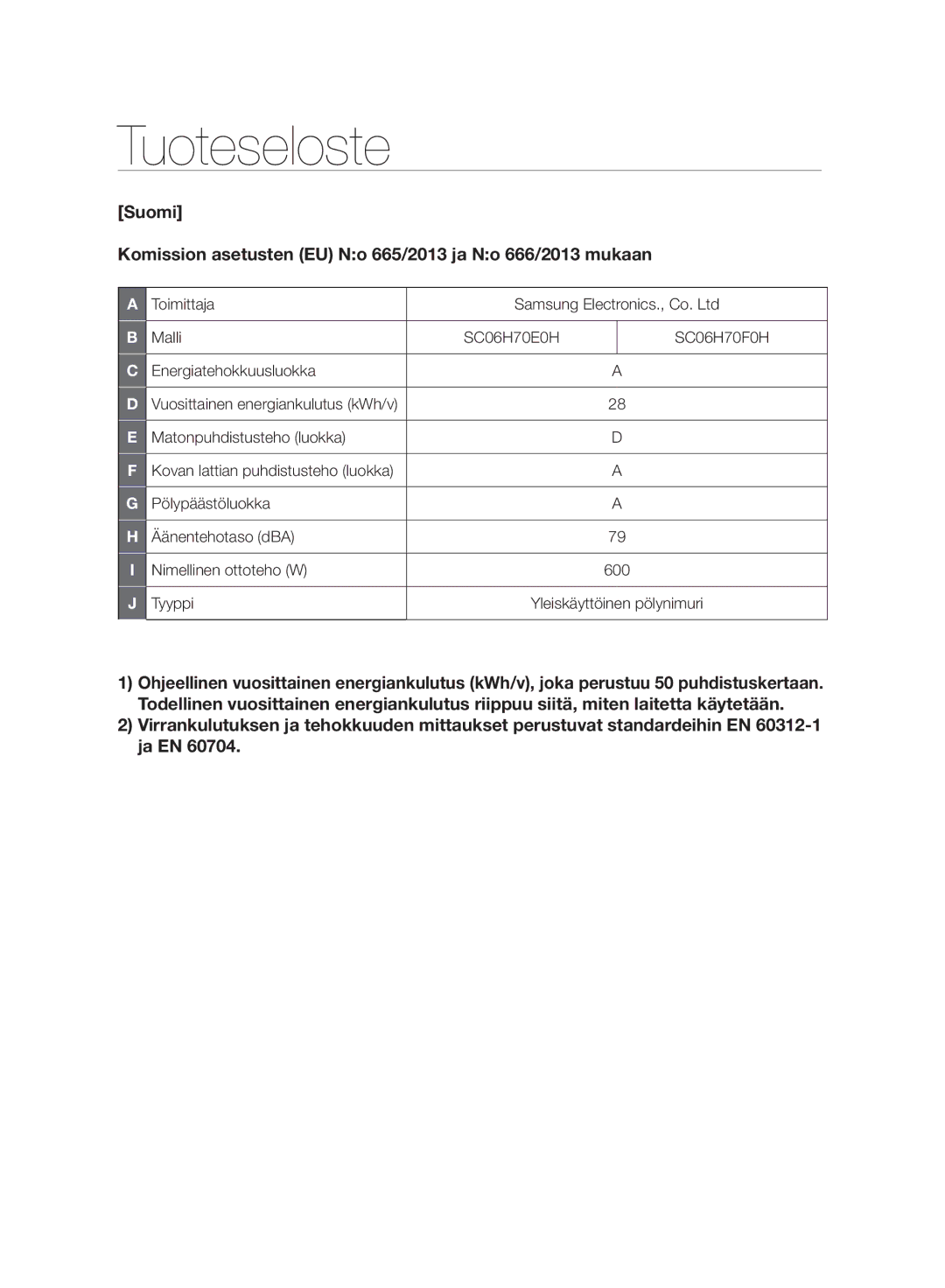 Samsung VC06H70F0HD/EE manual Tuoteseloste 