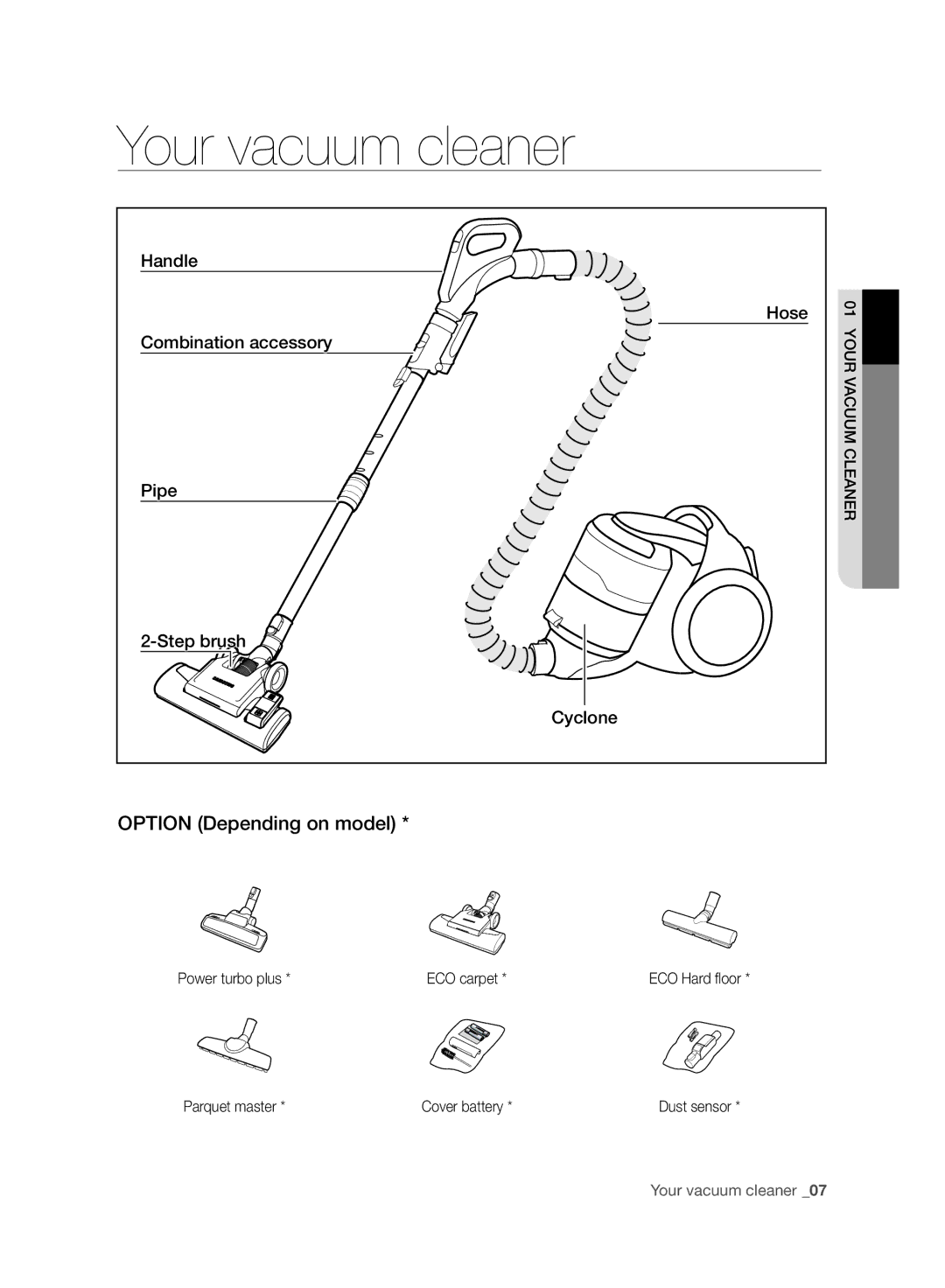 Samsung VC06H70F0HD/EE manual Your vacuum cleaner, Option Depending on model 