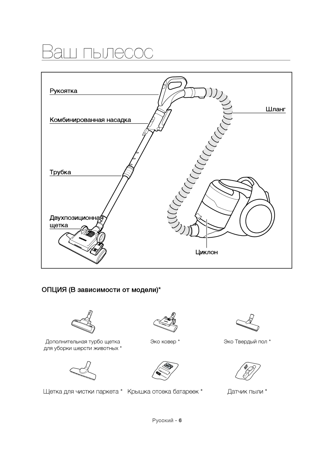 Samsung VC06H70F0HD/SB, VC06H70F0HD/ET, VC06H70F0HD/GE, VC06H70F0HD/EN manual Ваш пылесос, Опция В зависимости от модели 