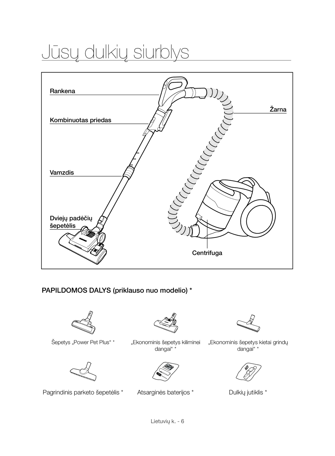 Samsung VC06H70F0HD/SB, VC06H70F0HD/ET, VC06H70F0HD/GE manual Jūsų dulkių siurblys, Papildomos Dalys priklauso nuo modelio 