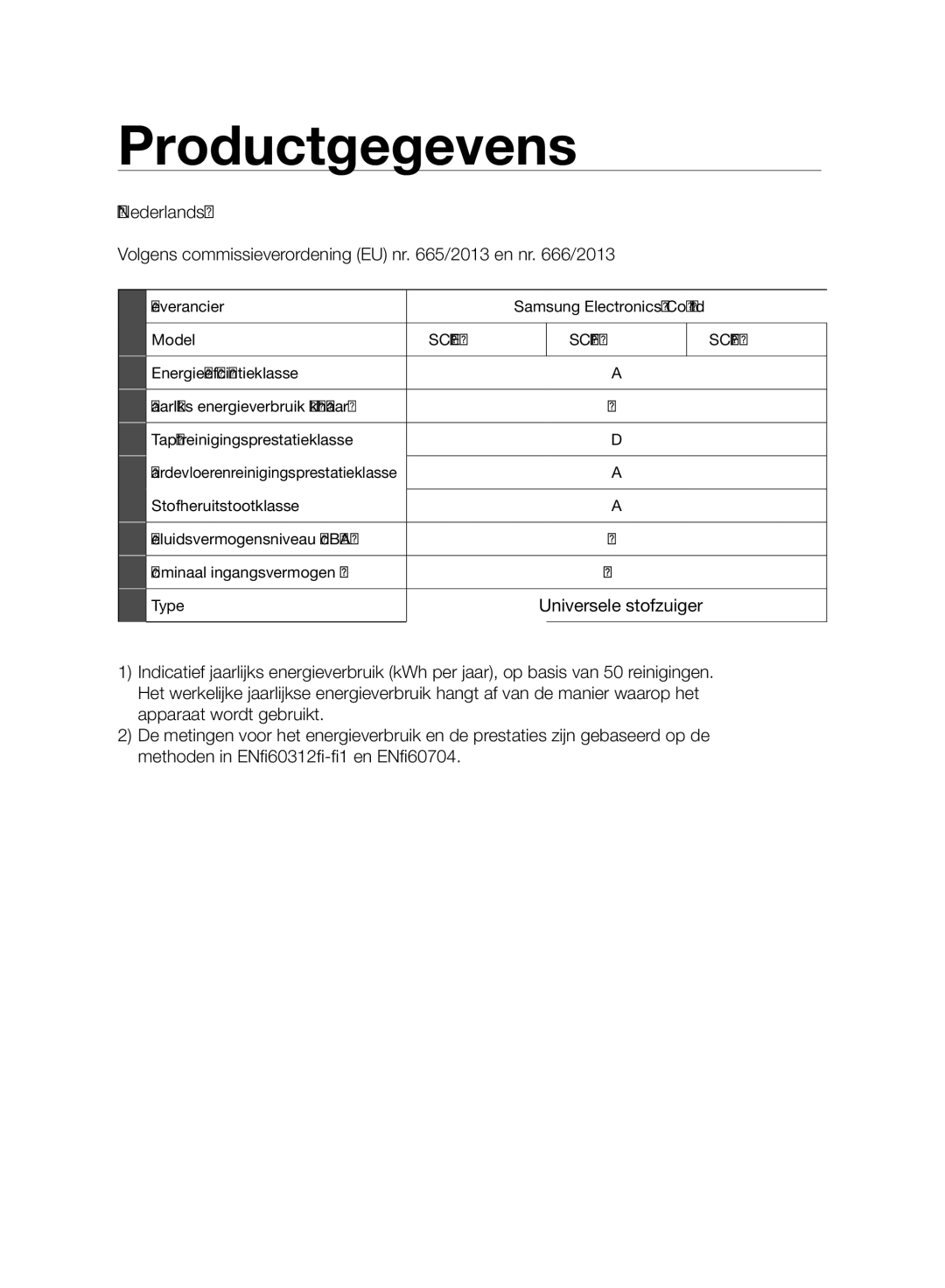 Samsung VC06H70F0HD/EN, VC06H70F0HD/ET, VC06H70F0HD/GE, VC06H70F0HD/SB manual Productgegevens 