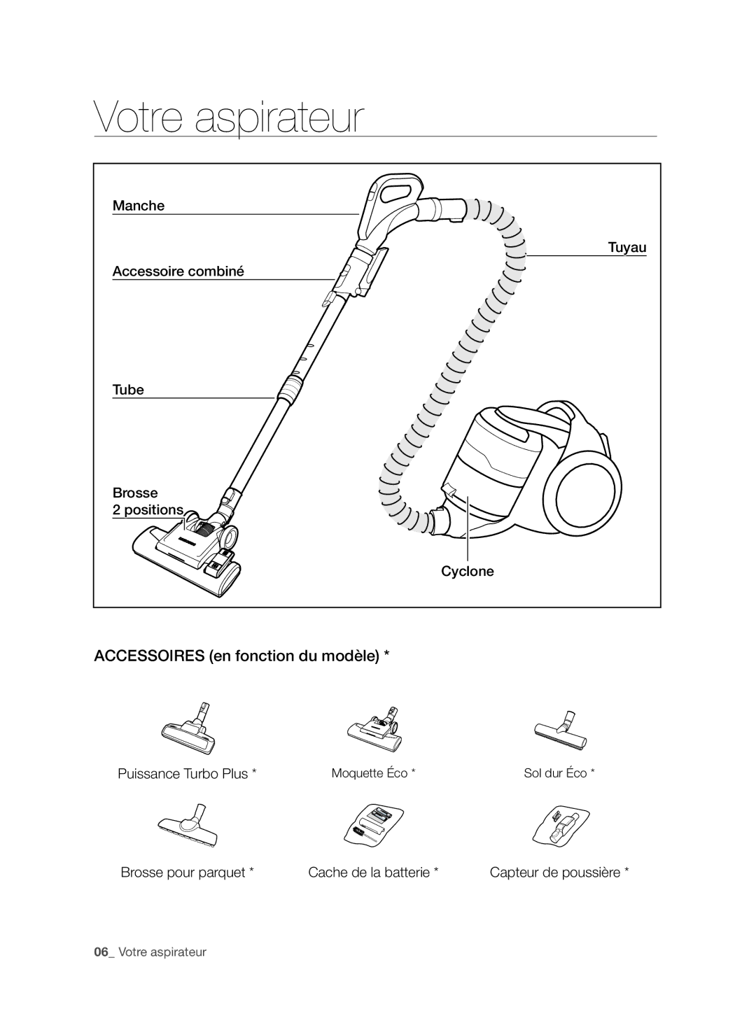 Samsung VC06H70F0HD/SB, VC06H70F0HD/ET, VC06H70F0HD/GE, VC06H70F0HD/EN Votre aspirateur, Accessoires en fonction du modèle 