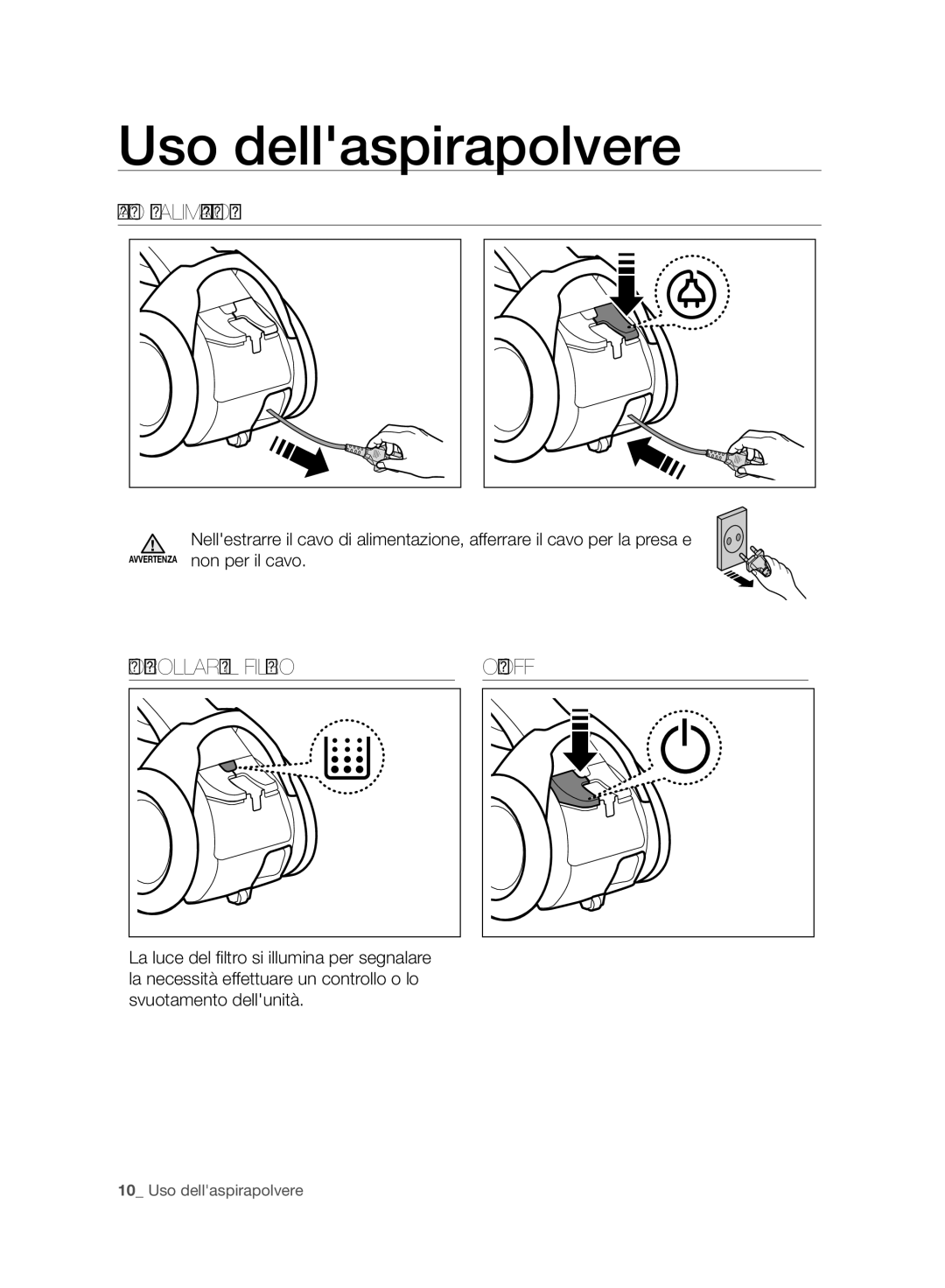 Samsung VC06H70F0HD/ET manual Uso dellaspirapolvere, Cavo DI Alimentazione, Controllare IL Filtro 