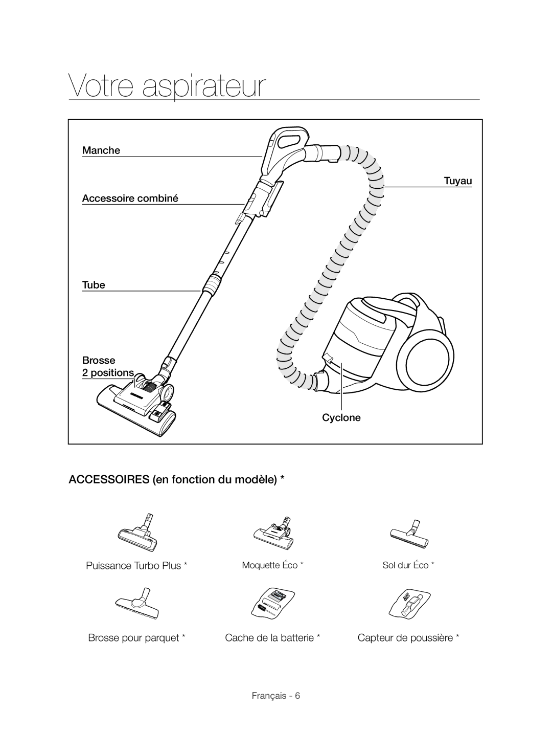 Samsung VC06H70F1HC/EF manual Votre aspirateur, Accessoires en fonction du modèle 