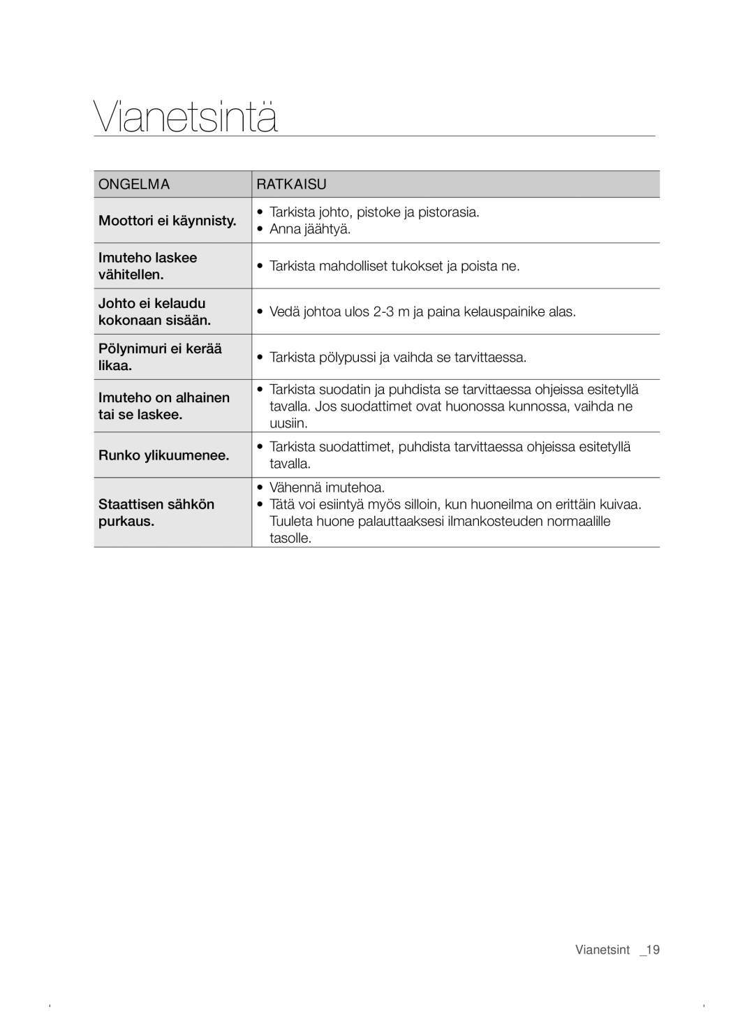 Samsung VC07F30WNHR/EE manual Vianetsintä, Ongelma Ratkaisu 