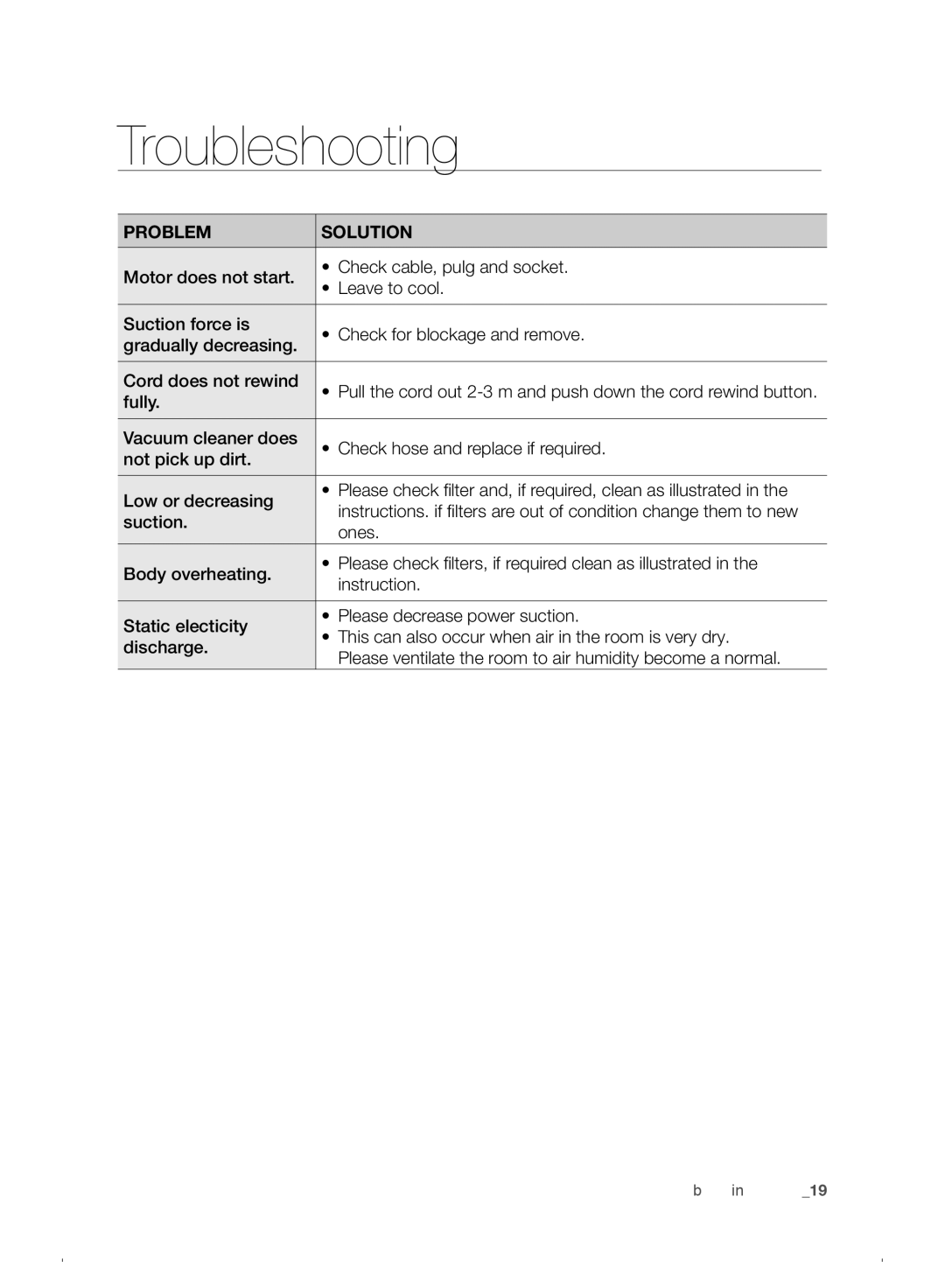 Samsung VC07F30WNHR/EE manual Troubleshooting, Problem Solution 