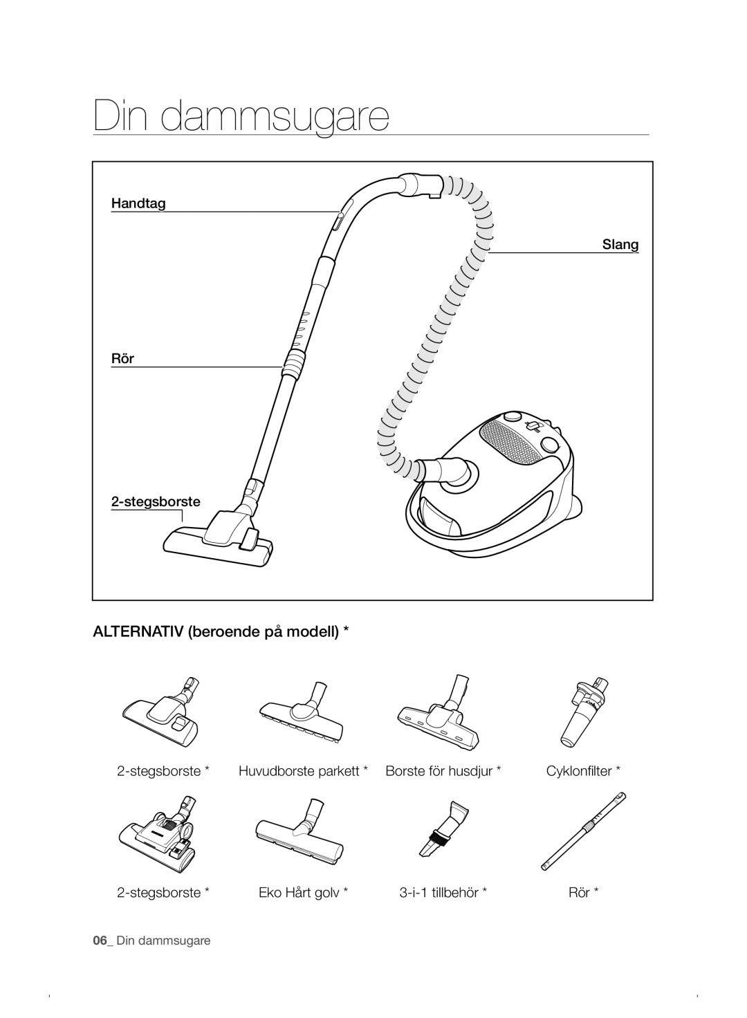 Samsung VC07F30WNHR/EE manual Din dammsugare, Alternativ beroende på modell 