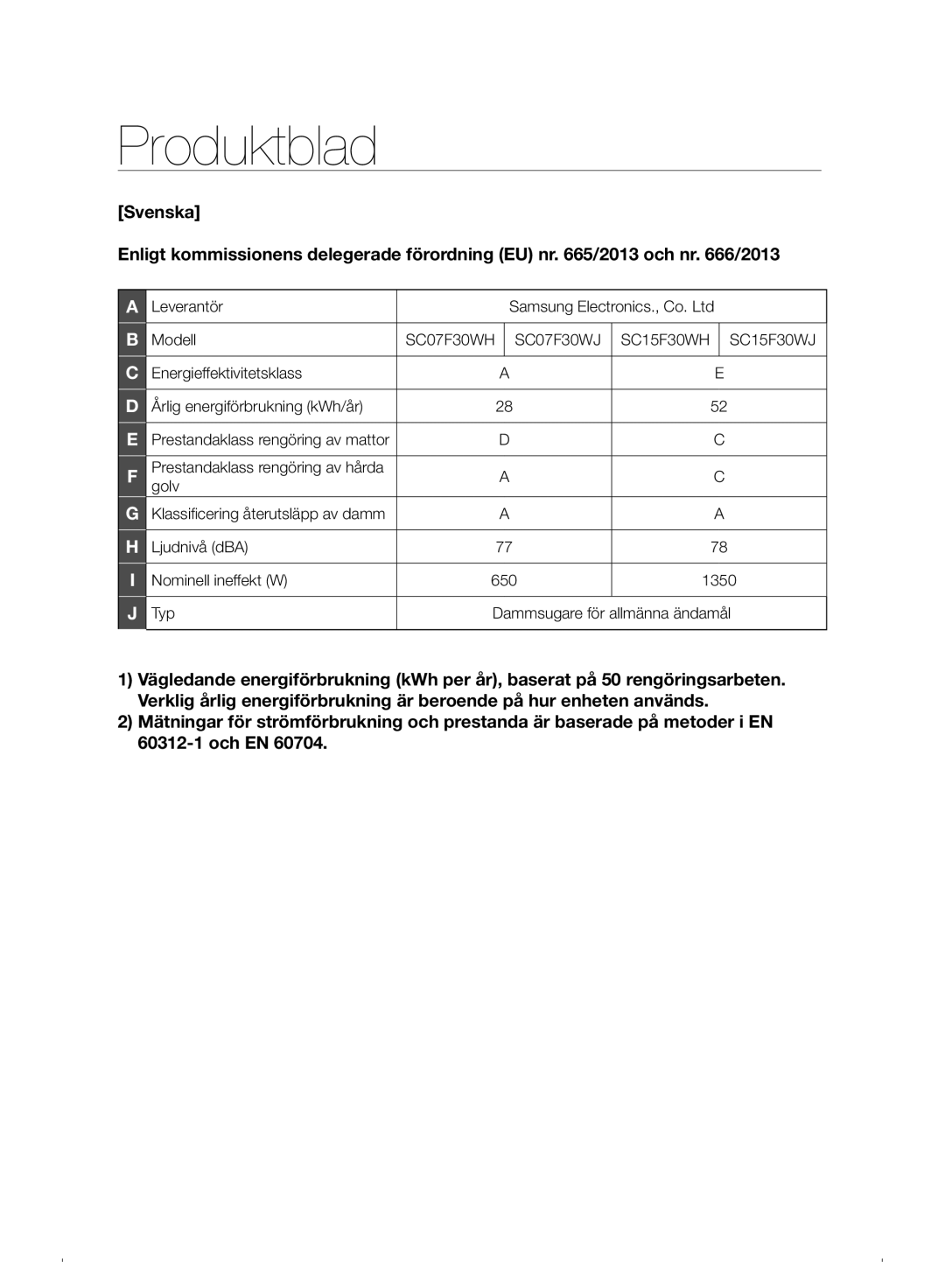 Samsung VC07F30WNHR/EE manual Produktblad 