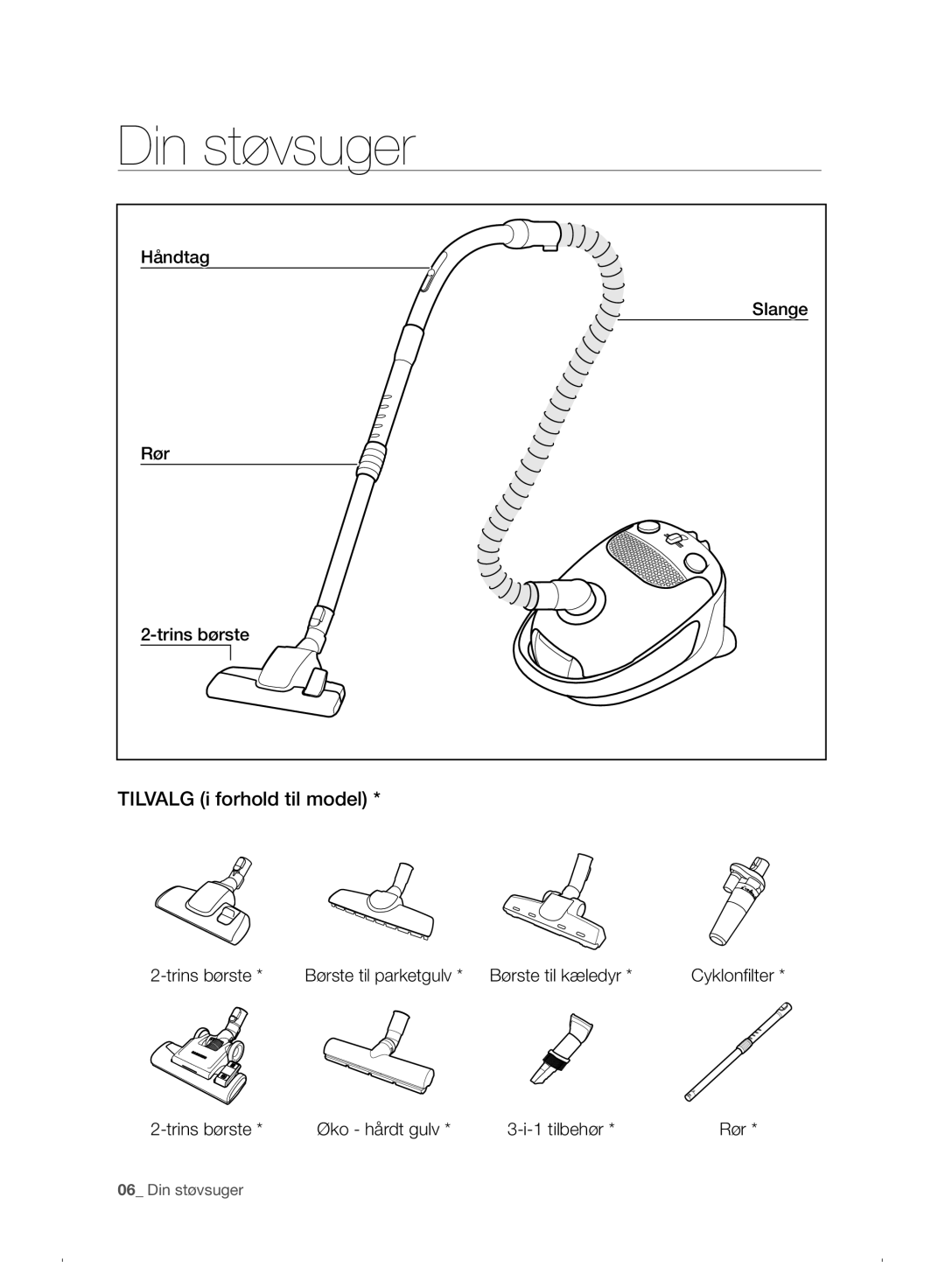 Samsung VC07F30WNHR/EE manual Din støvsuger, Tilvalg i forhold til model 