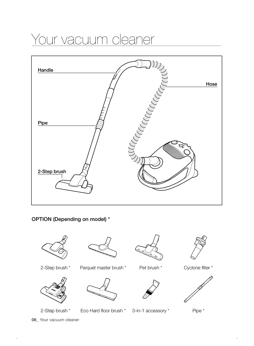 Samsung VC07F30WNHR/EE manual Your vacuum cleaner, Option Depending on model 