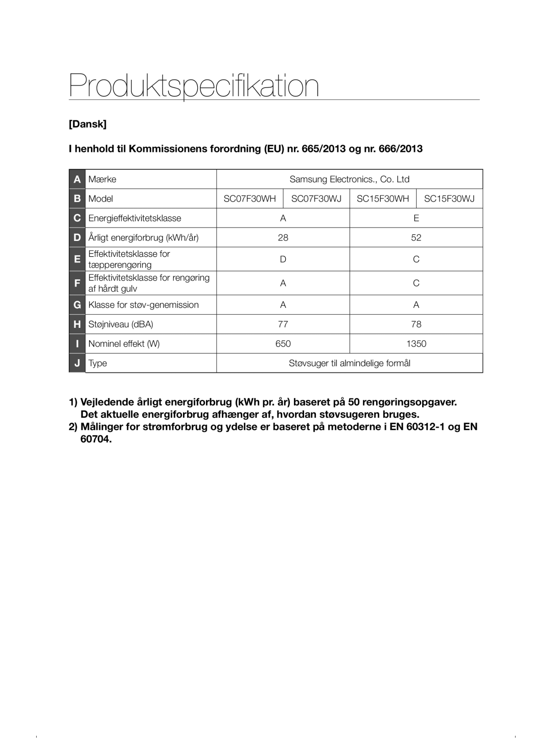 Samsung VC07F30WNHR/EE manual Produktspeciﬁ kation 