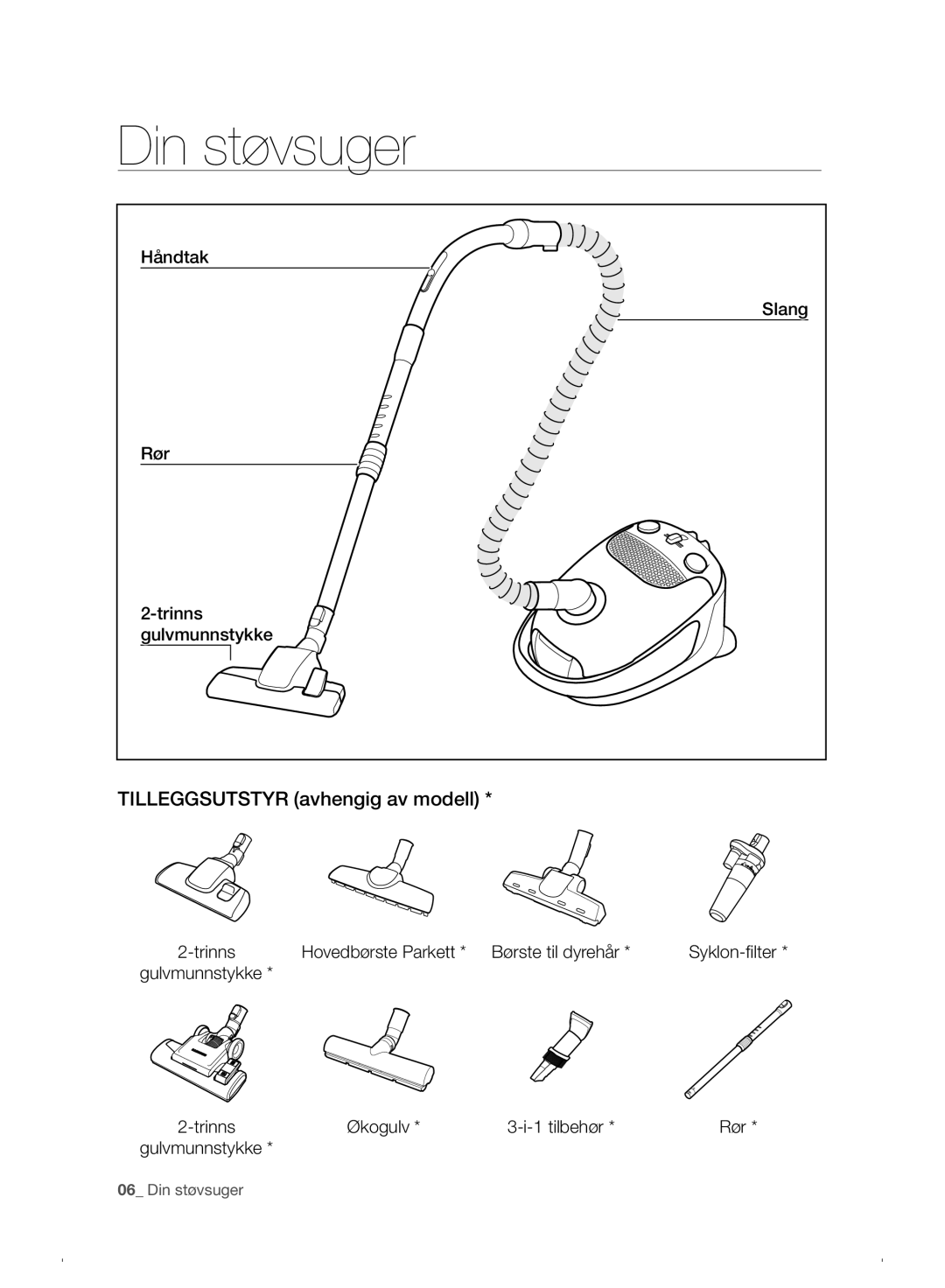 Samsung VC07F30WNHR/EE manual Din støvsuger, Tilleggsutstyr avhengig av modell 