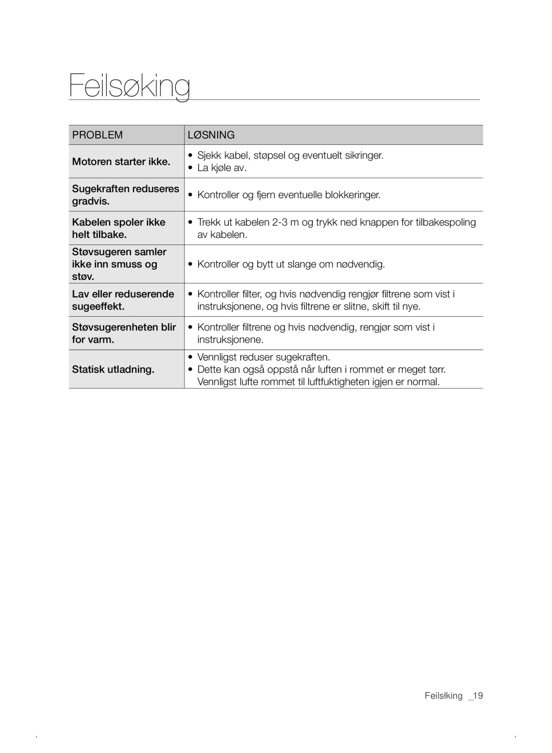 Samsung VC07F30WNHR/EE manual Feilsøking 