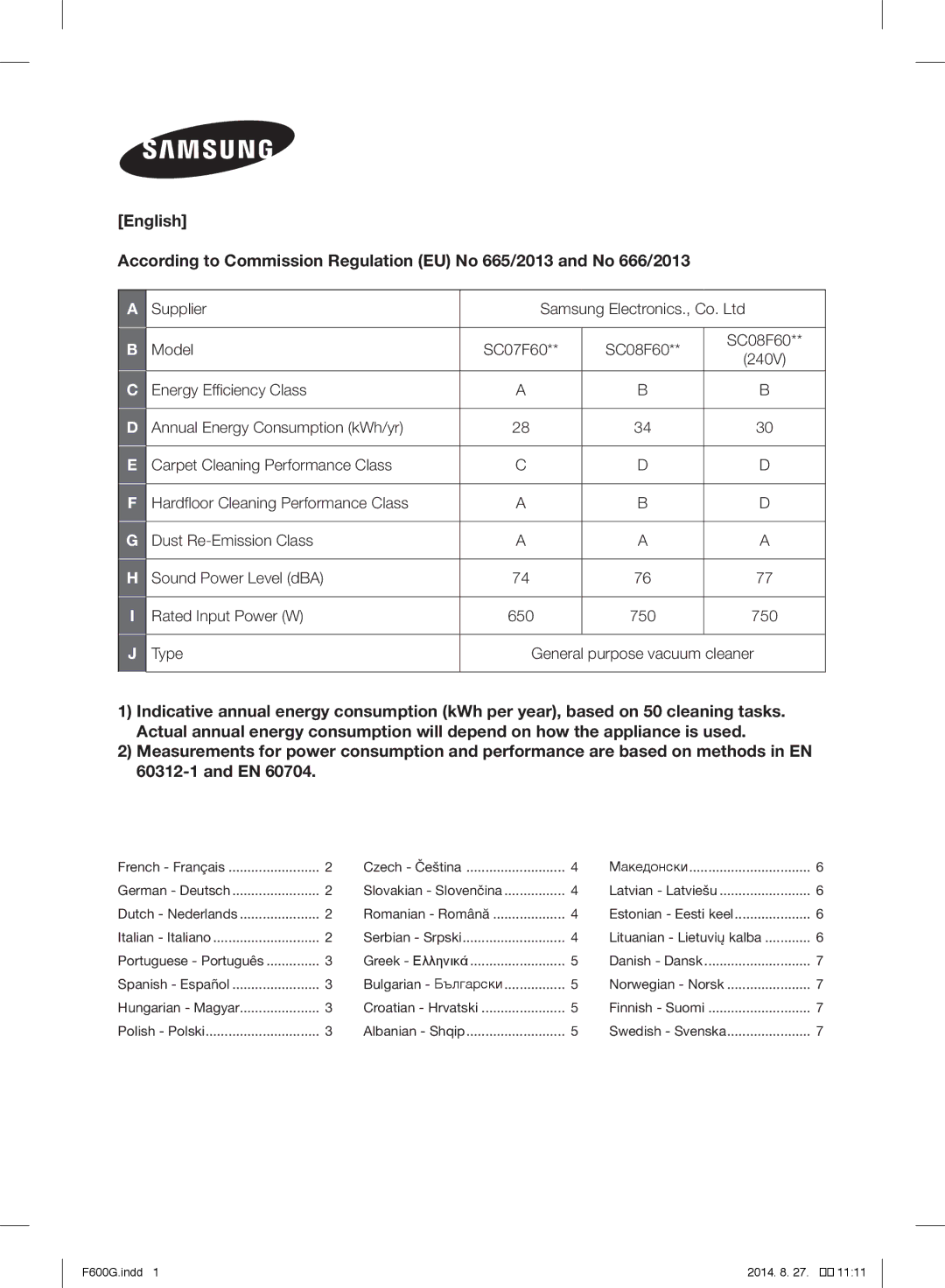 Samsung VC07F60JUVB/EG, VC07F60WNUR/EG, VC08F60JUVB/EG, VC07F60WNUR/EF, VC08F60WNUR/EF, VC07F70HNRN/ET manual Supplier Model 