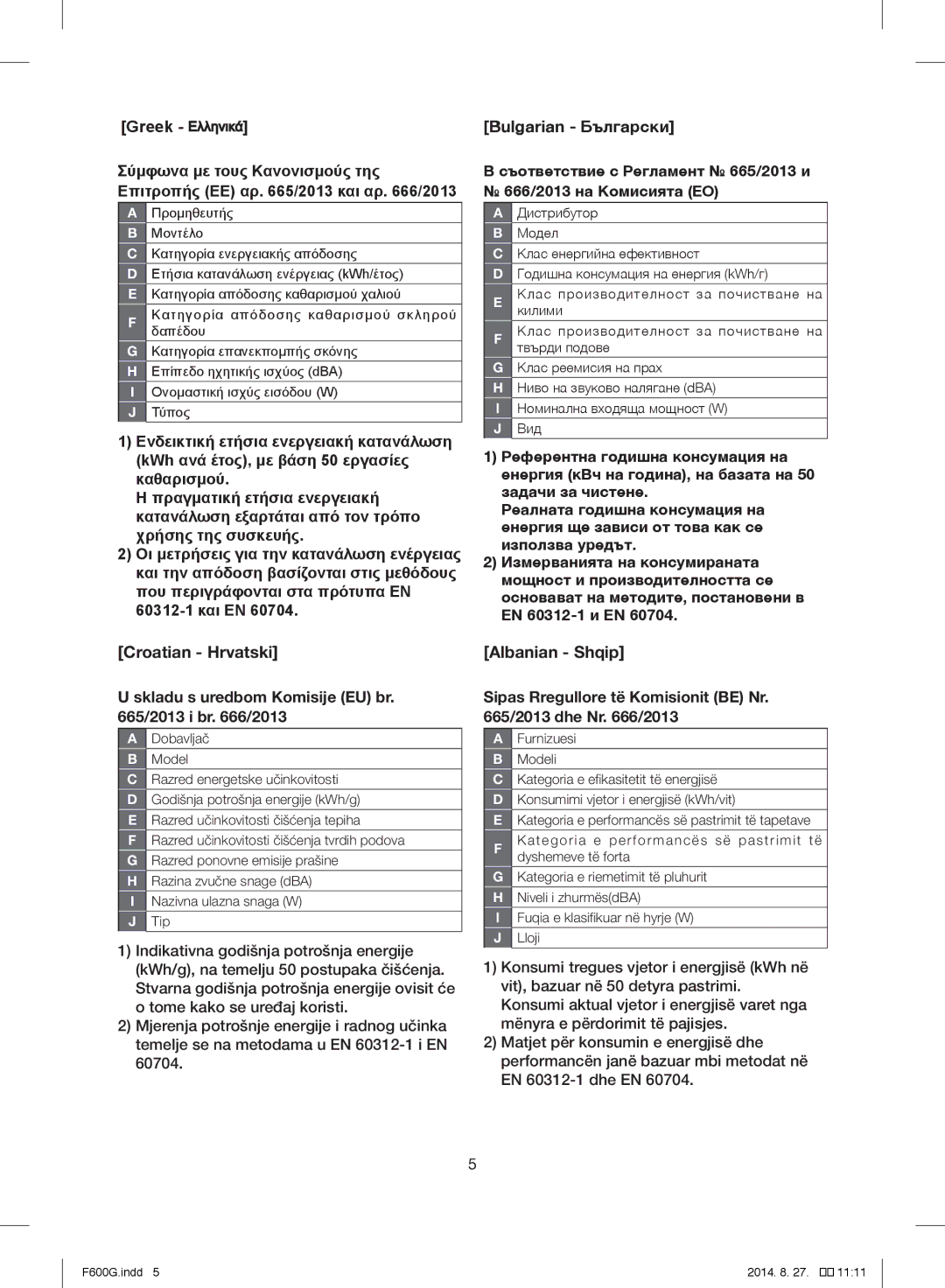 Samsung VC07F70HNRN/ET, VC07F60WNUR/EG, VC07F60JUVB/EG, VC08F60JUVB/EG, VC07F60WNUR/EF, VC08F60WNUR/EF manual Greek Ελληνικά 