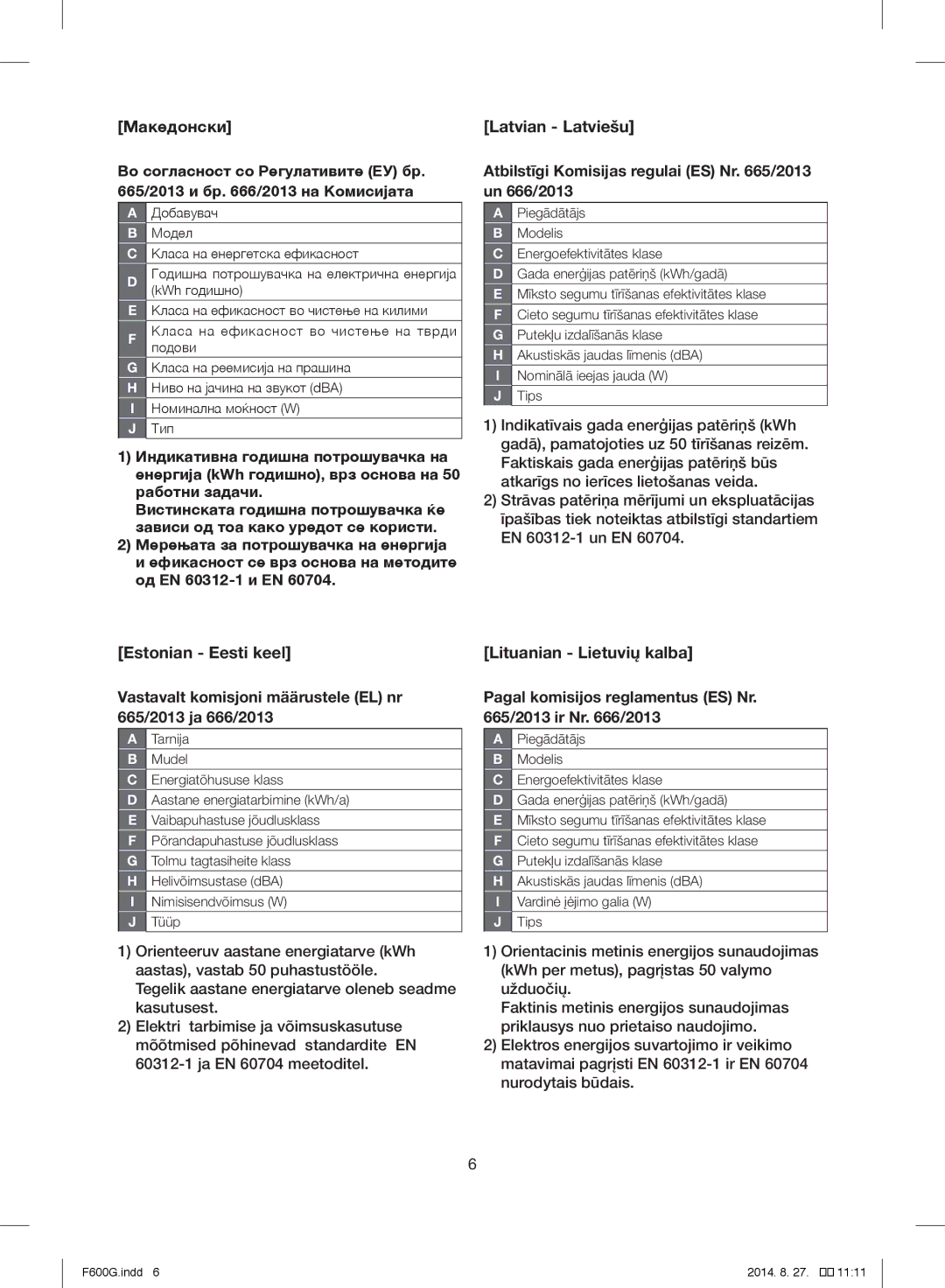 Samsung VC08F60WNUR/GE, VC07F60WNUR/EG, VC07F60JUVB/EG, VC08F60JUVB/EG, VC07F60WNUR/EF, VC08F60WNUR/EF manual Македонски 