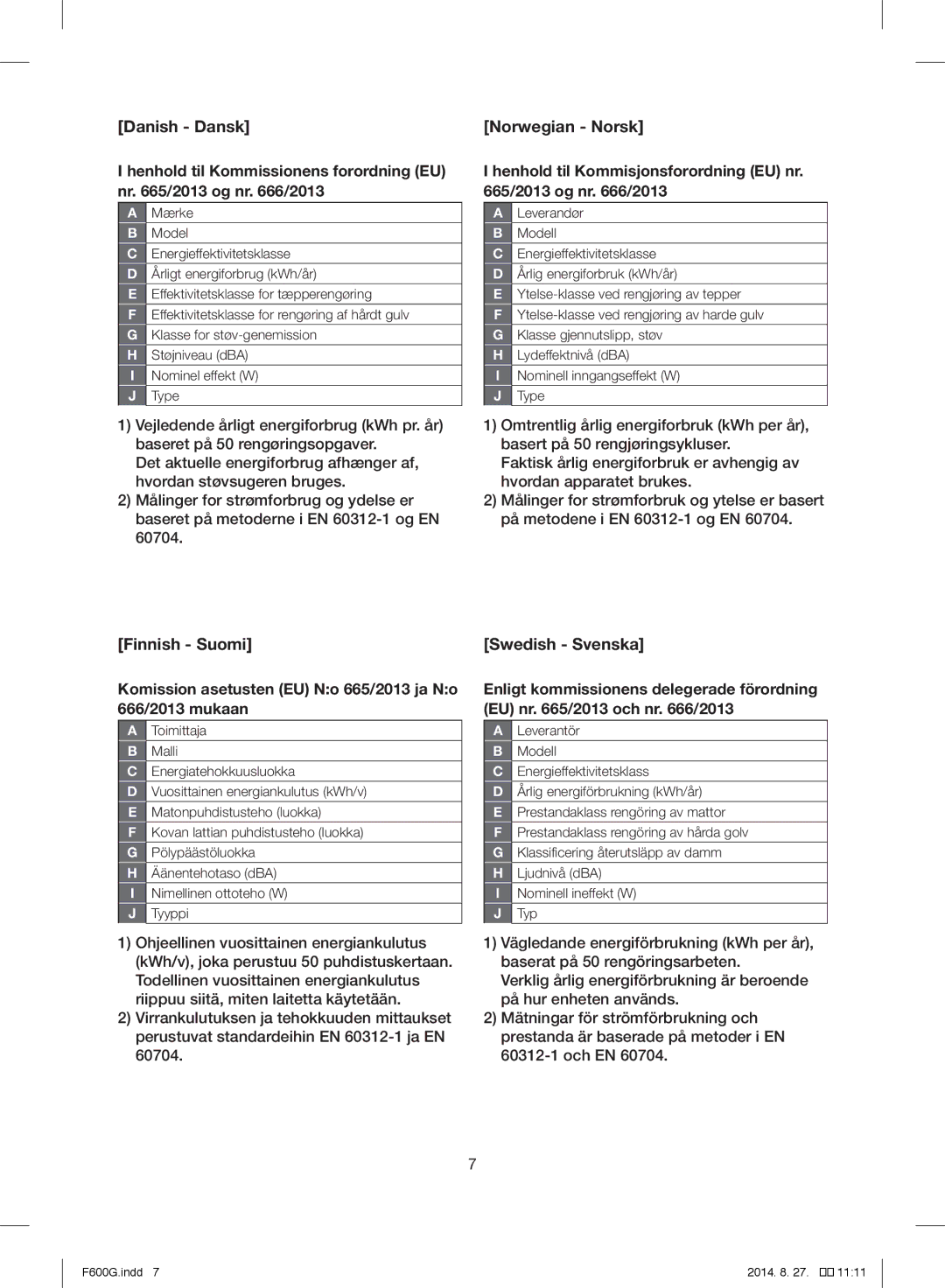 Samsung VC07F70HNRN/EC, VC07F60WNUR/EG, VC07F60JUVB/EG, VC08F60JUVB/EG, VC07F60WNUR/EF, VC08F60WNUR/EF manual Swedish Svenska 