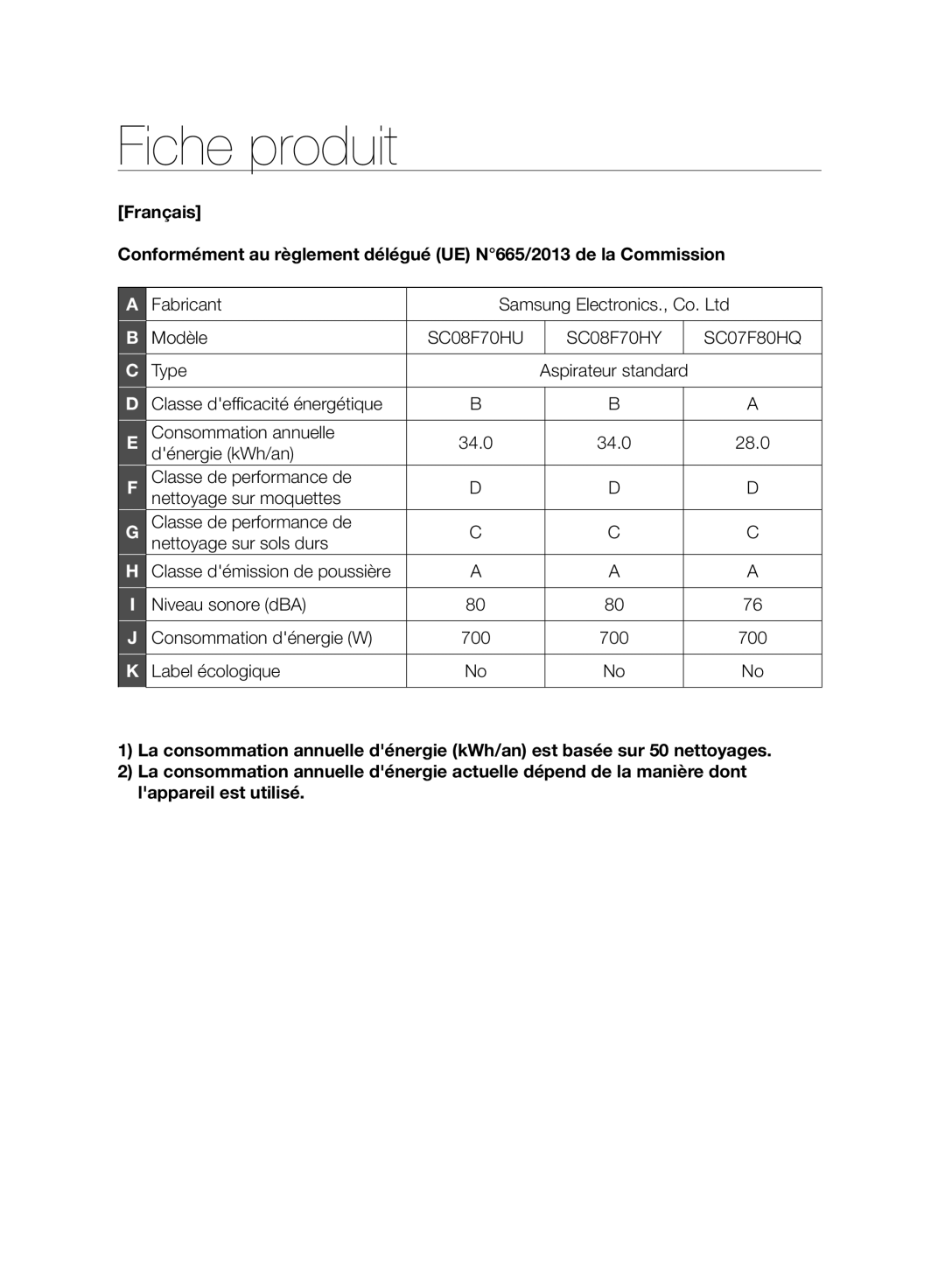 Samsung VC07F70HNUR/EF, VC07F70HUYC/EF, VC08F70HNUR/EF, VC08F70HUYC/EF, VC07F80HDDF/EF, VC07F80HDQF/EF manual Fiche produit 