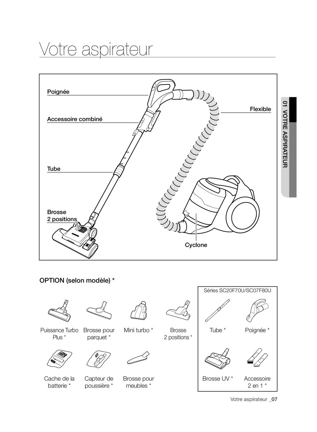Samsung VC08F70HNUR/EF, VC07F70HUYC/EF, VC08F70HUYC/EF, VC07F80HDDF/EF, VC07F80HDQF/EF Votre aspirateur, Option selon modèle 